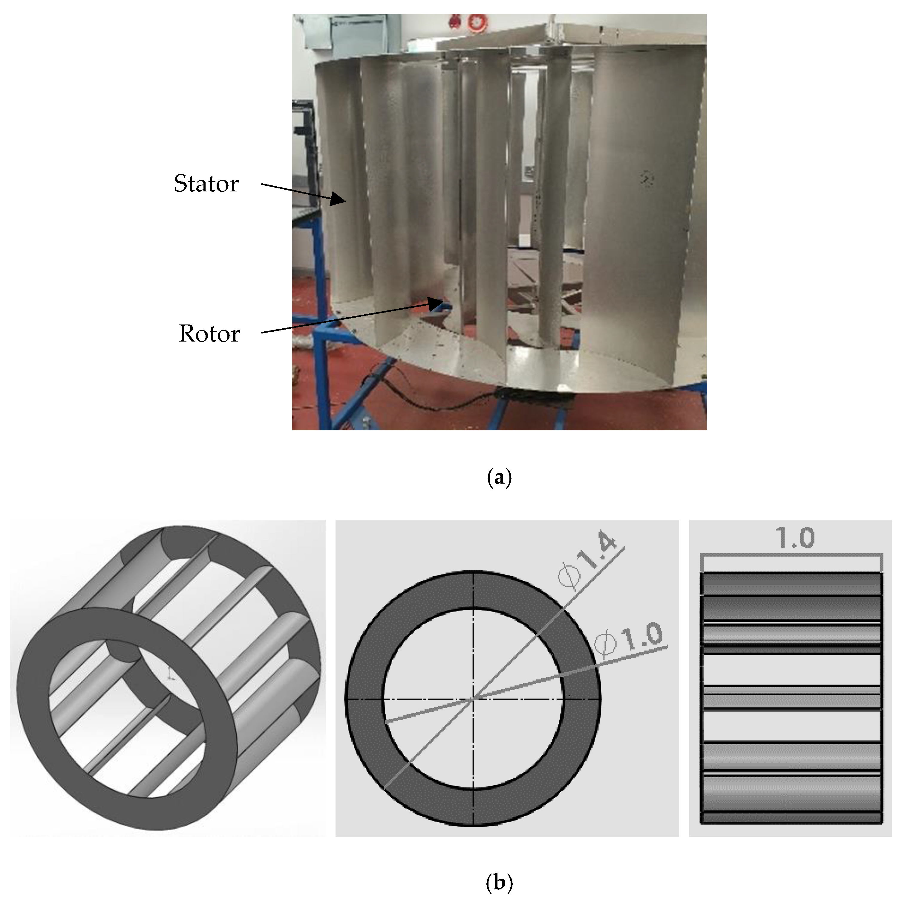 Energies Free FullText Effect of Stator Blades on the Startup