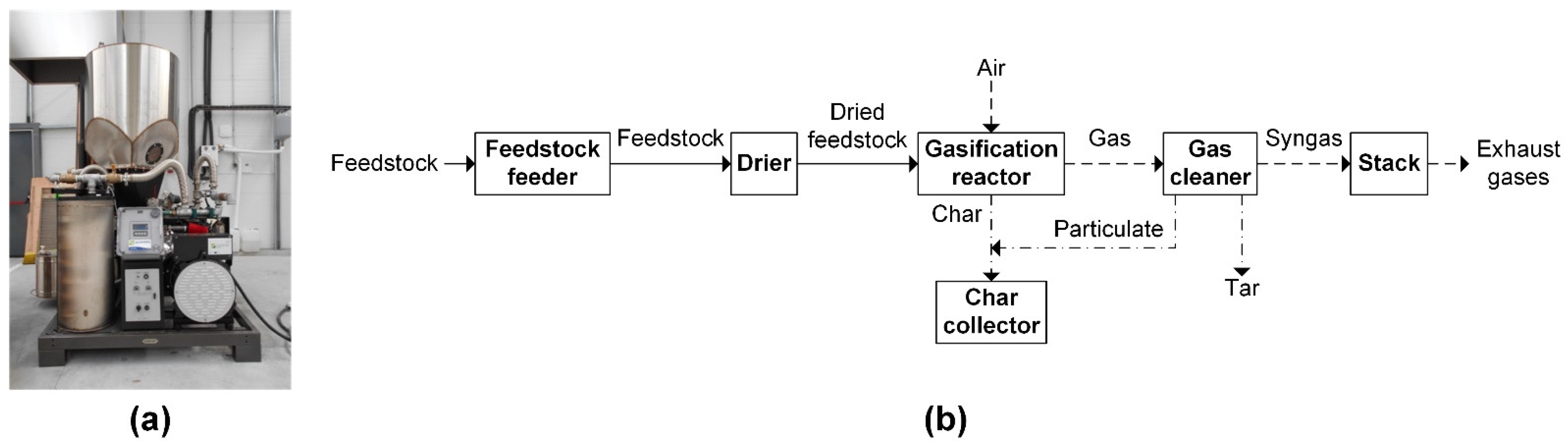 Energies 15 08139 g002 Energies 15 08139 g002