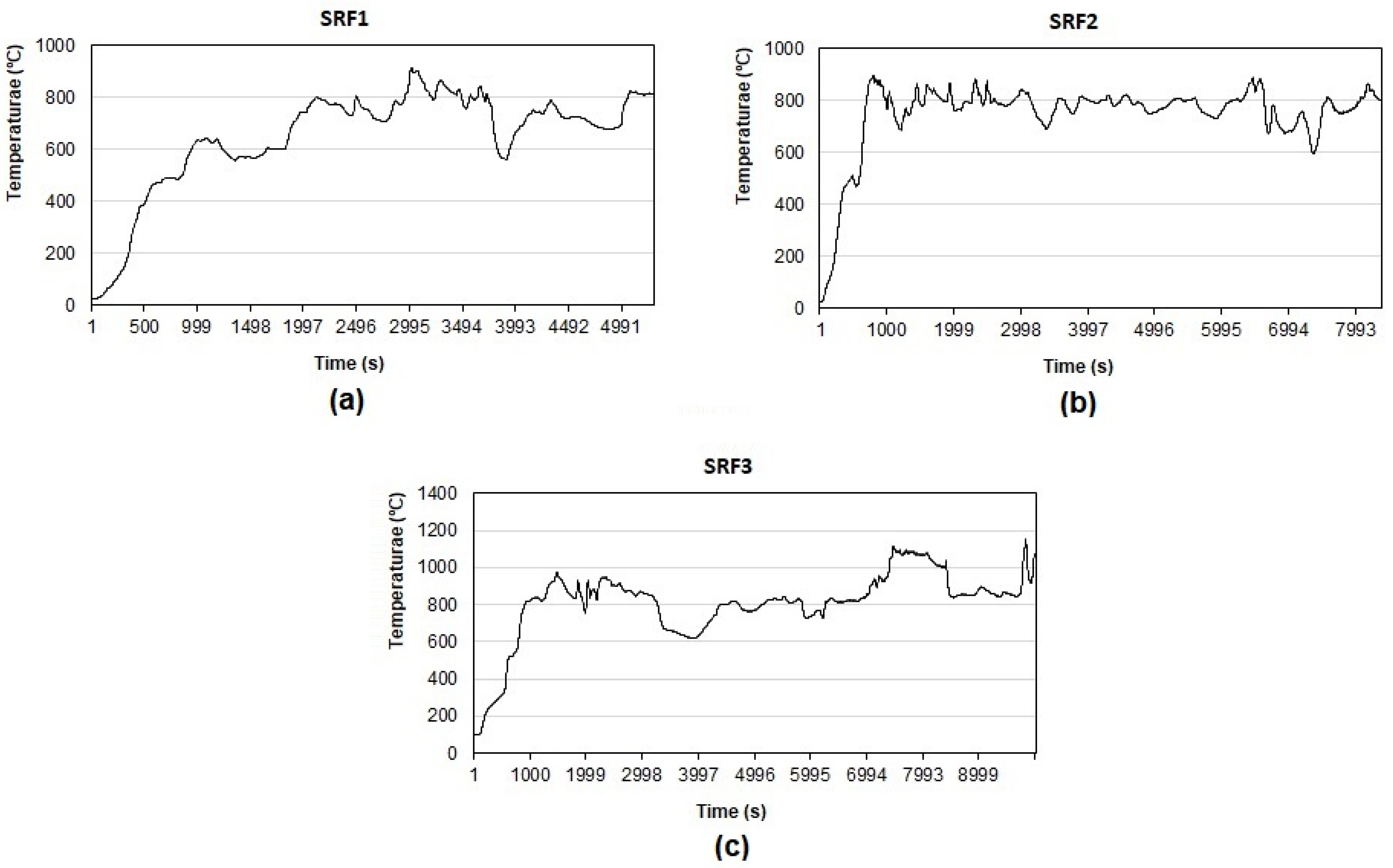 Energies 15 08139 g003 Energies 15 08139 g003