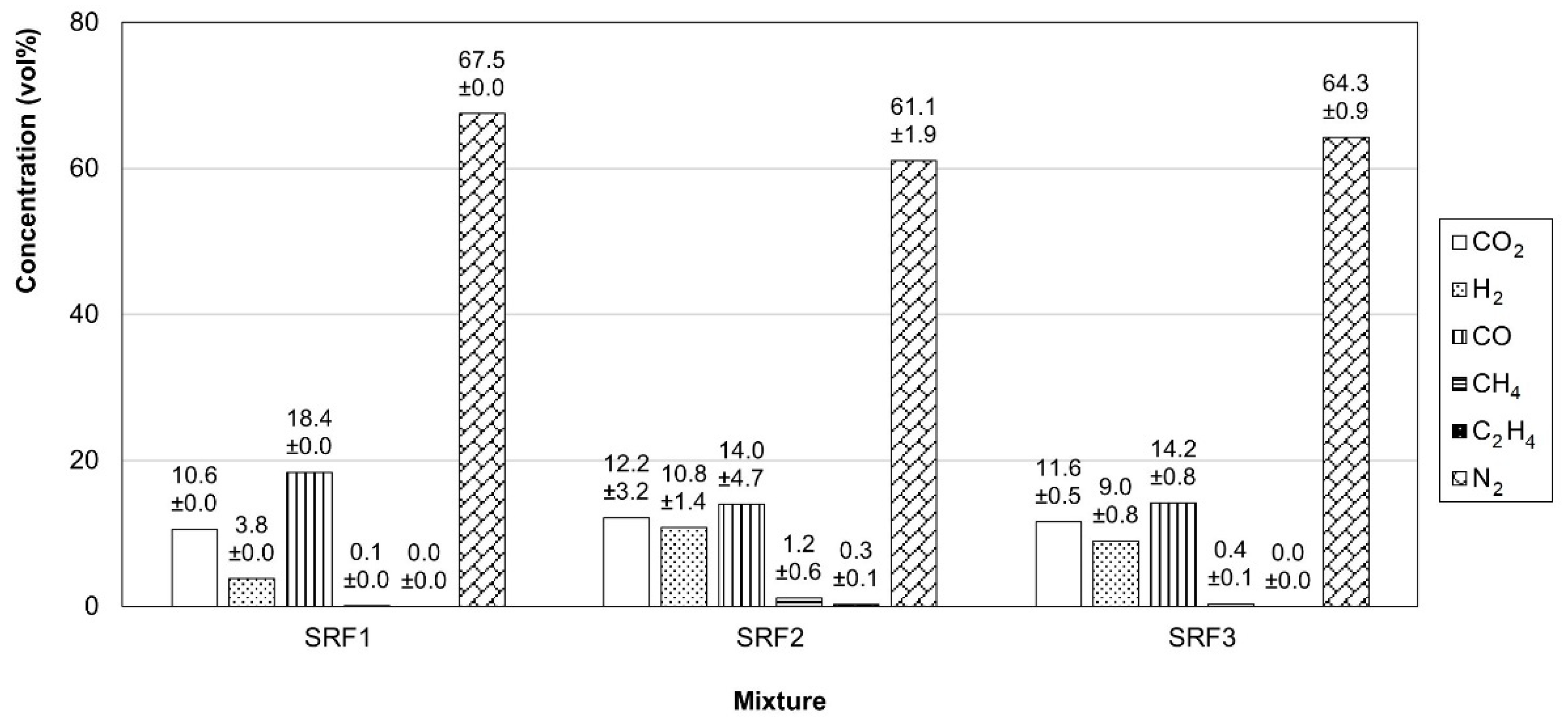 Energies 15 08139 g004 Energies 15 08139 g004