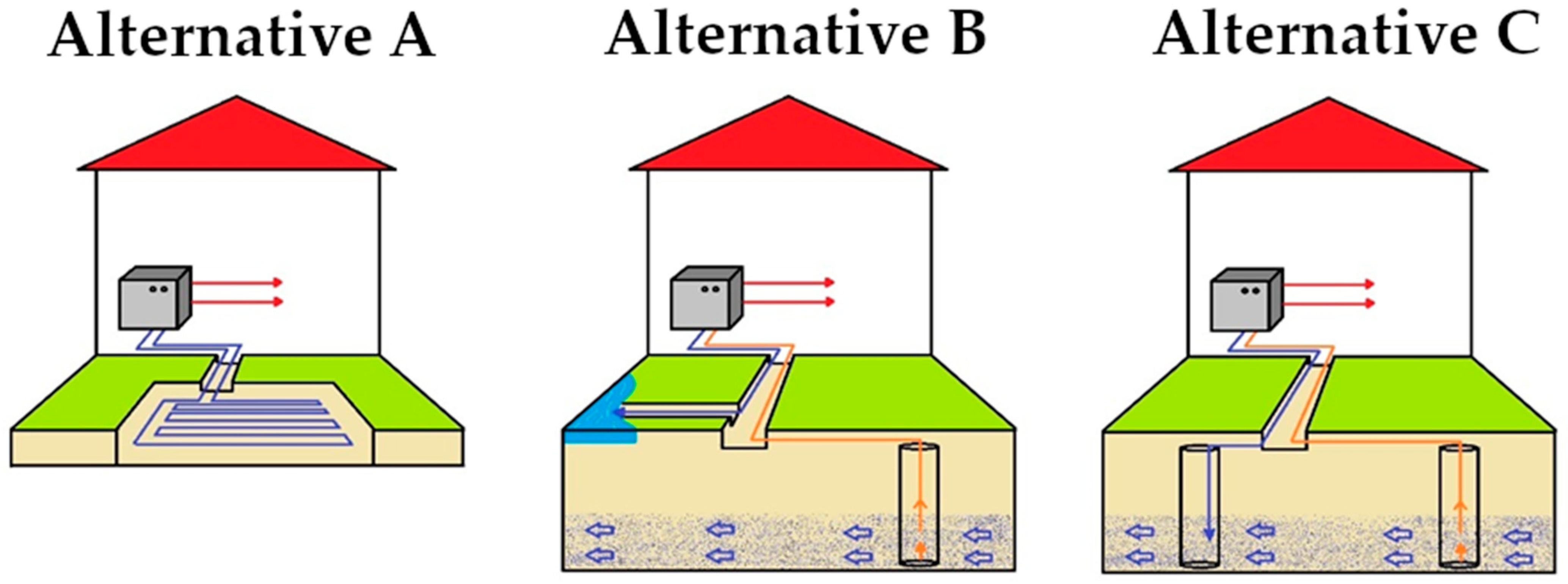 Energies 15 08163 g001 Energies 15 08163 g001