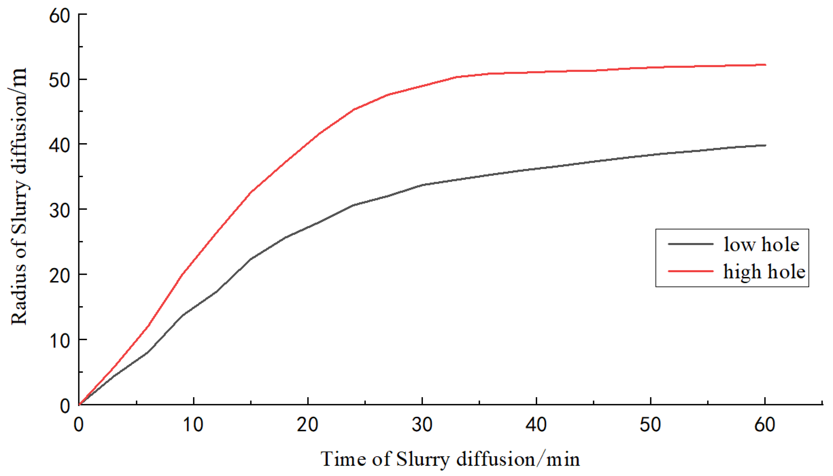 Energies 15 08164 g014