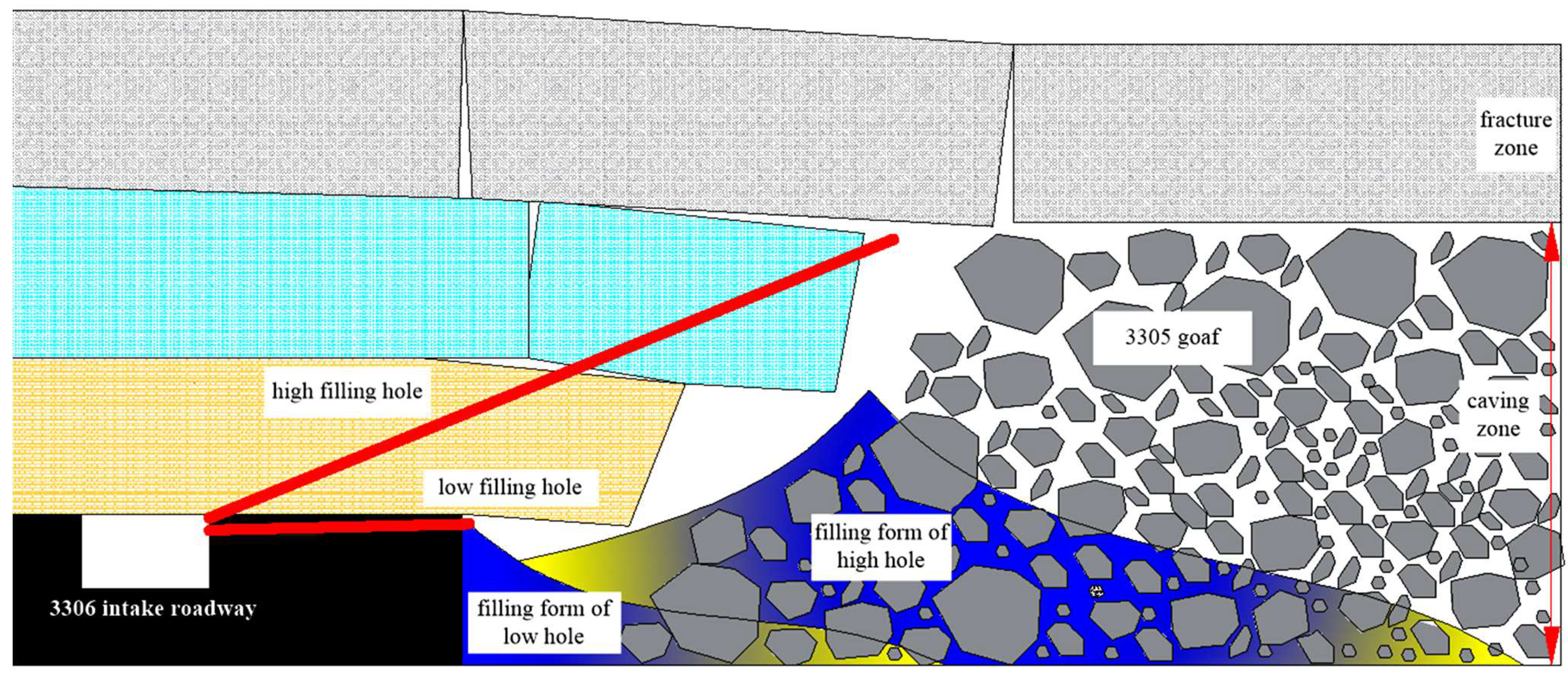 Energies 15 08164 g018