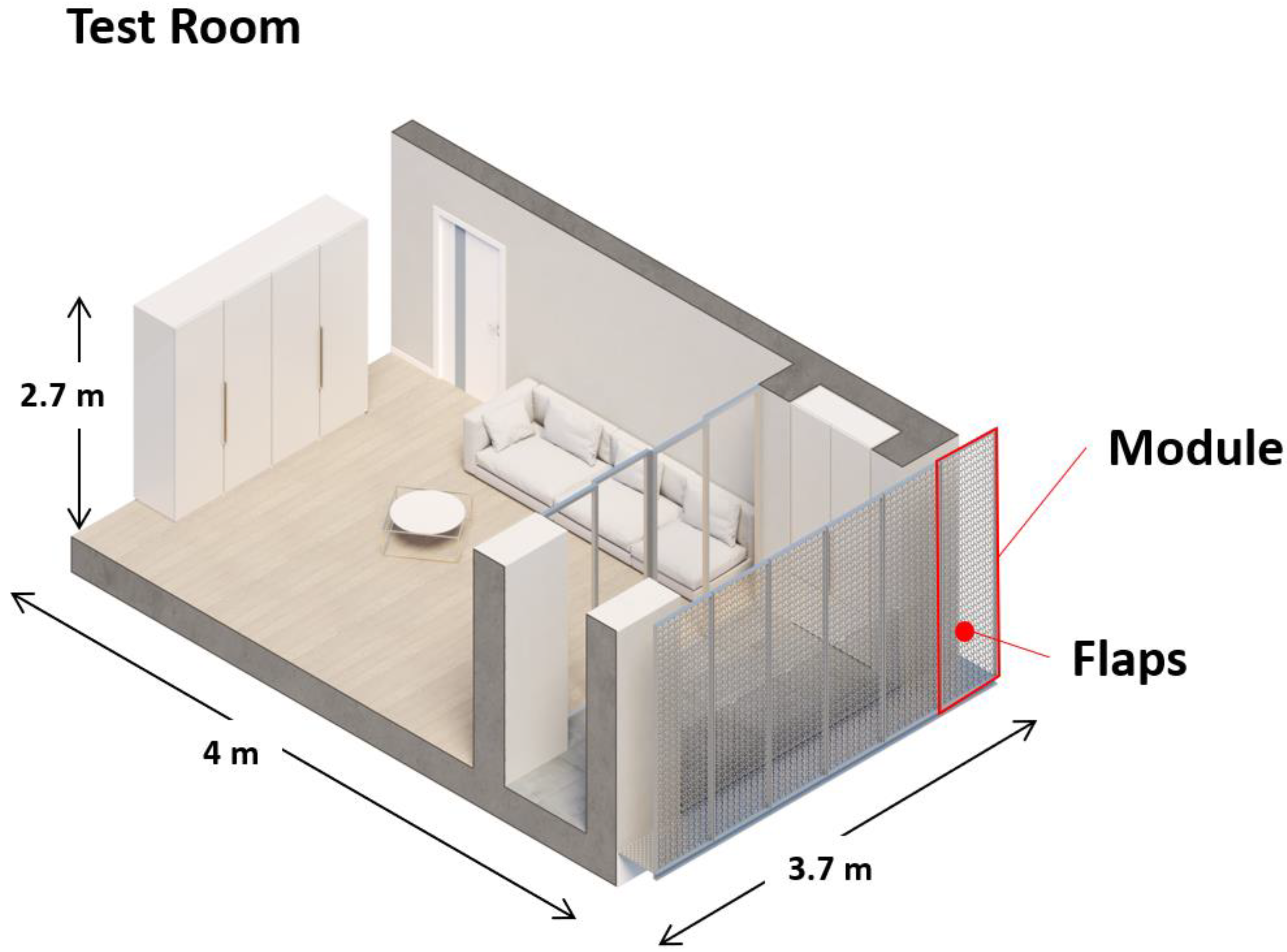 Energies 15 08168 g005 Energies 15 08168 g005