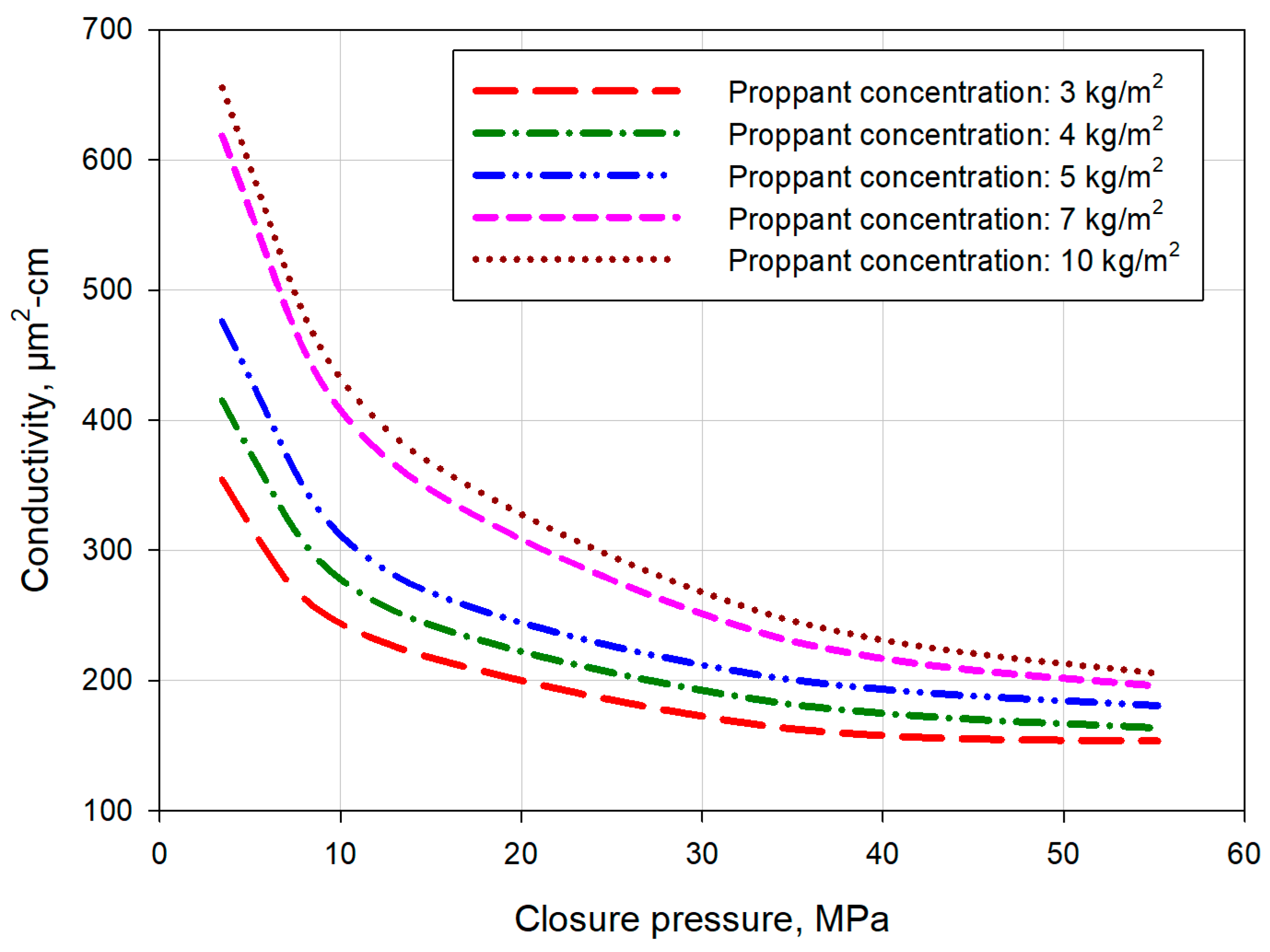 Energies 15 08170 g008 Energies 15 08170 g008