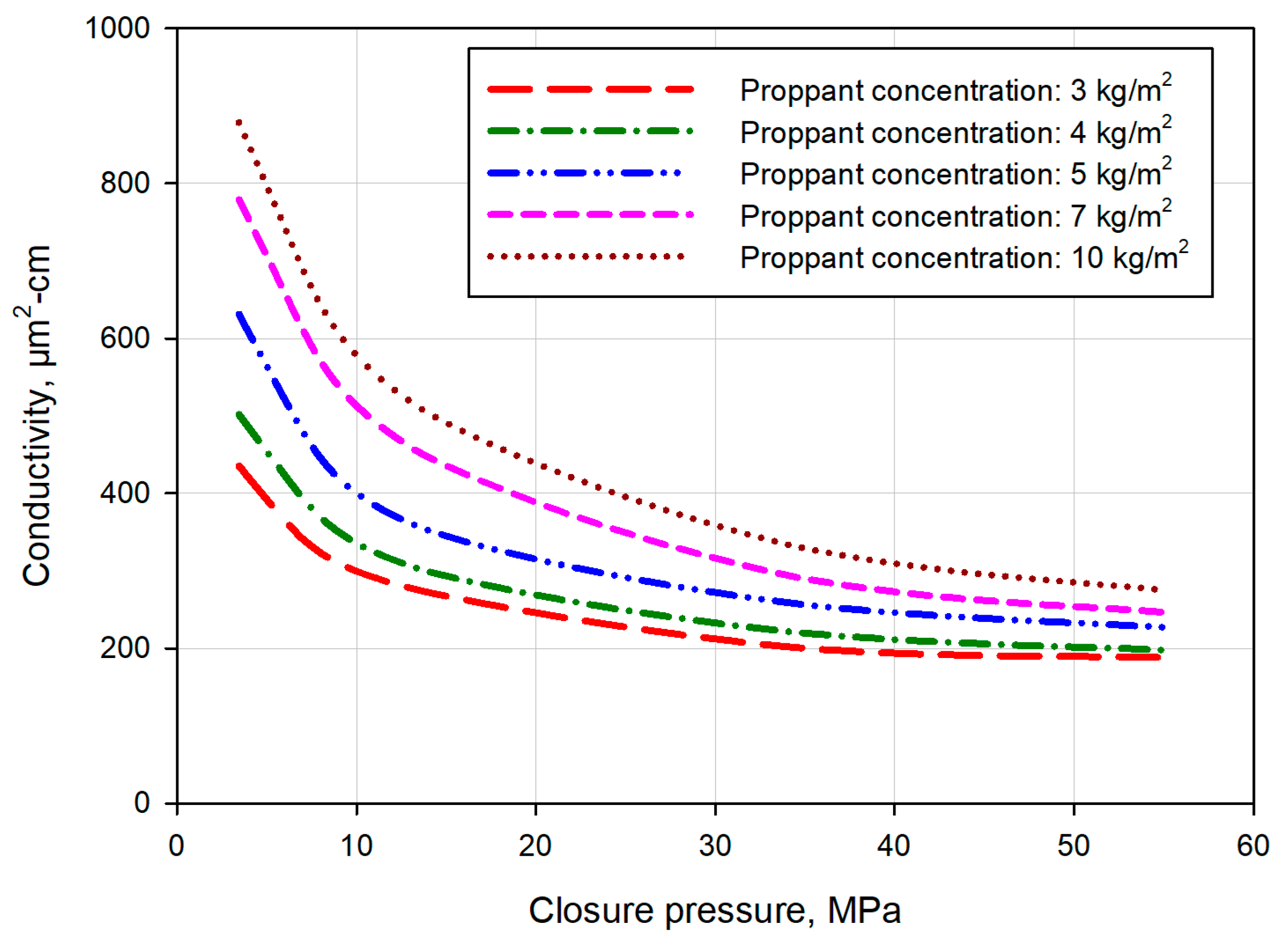 Energies 15 08170 g010 Energies 15 08170 g010