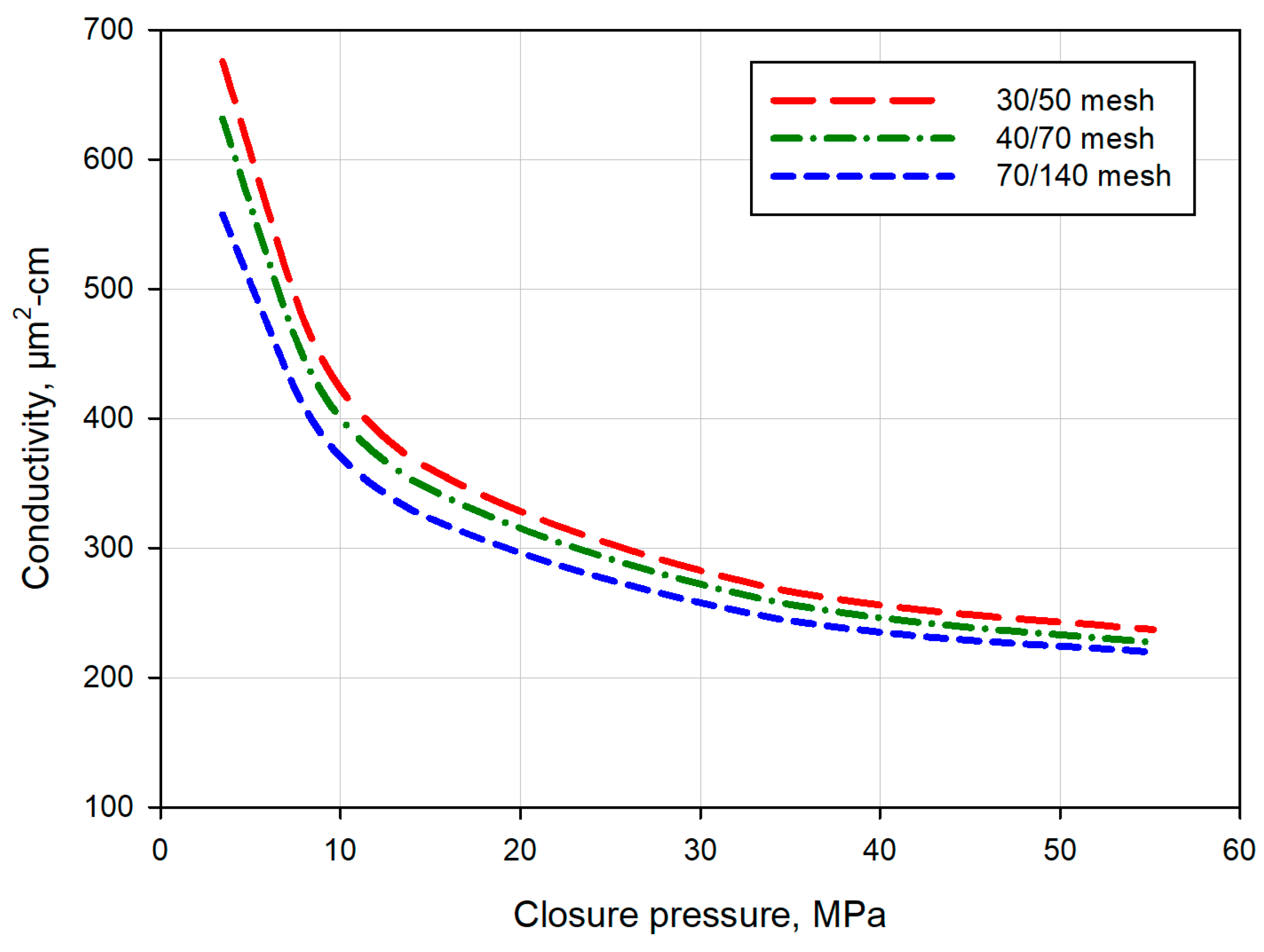 Energies 15 08170 g011 Energies 15 08170 g011