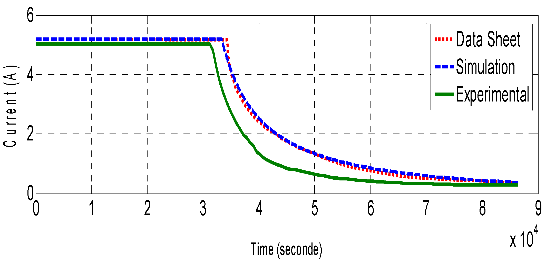 Energies 15 08172 g011