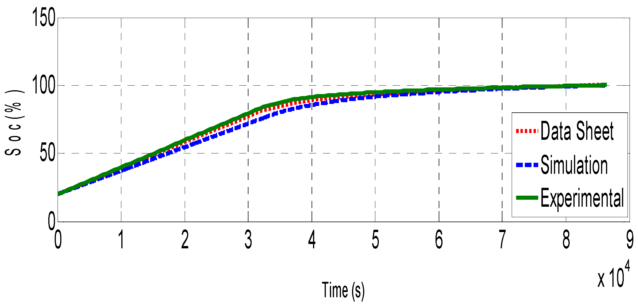 Energies 15 08172 g013