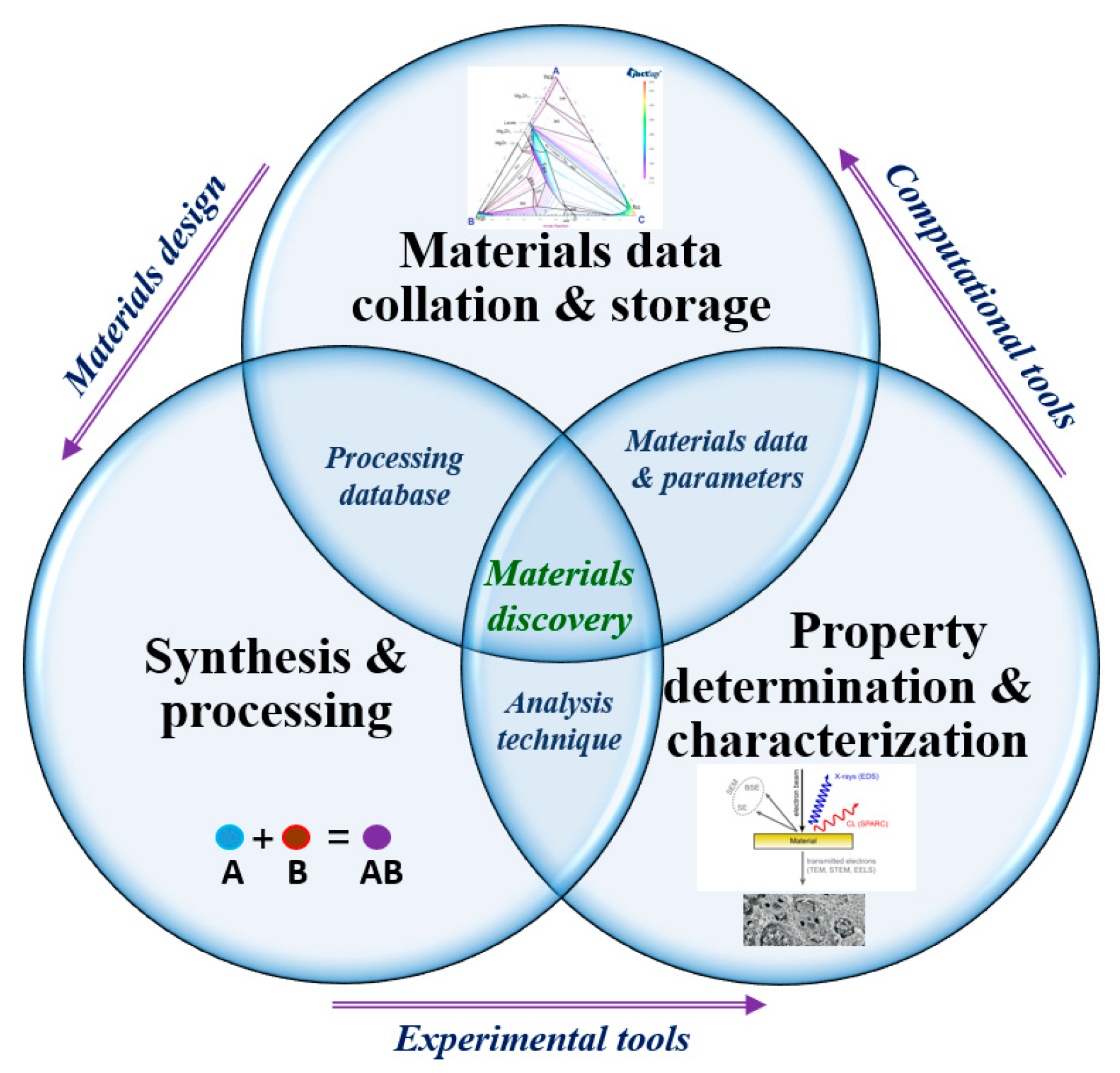 Energies 15 08180 g001
