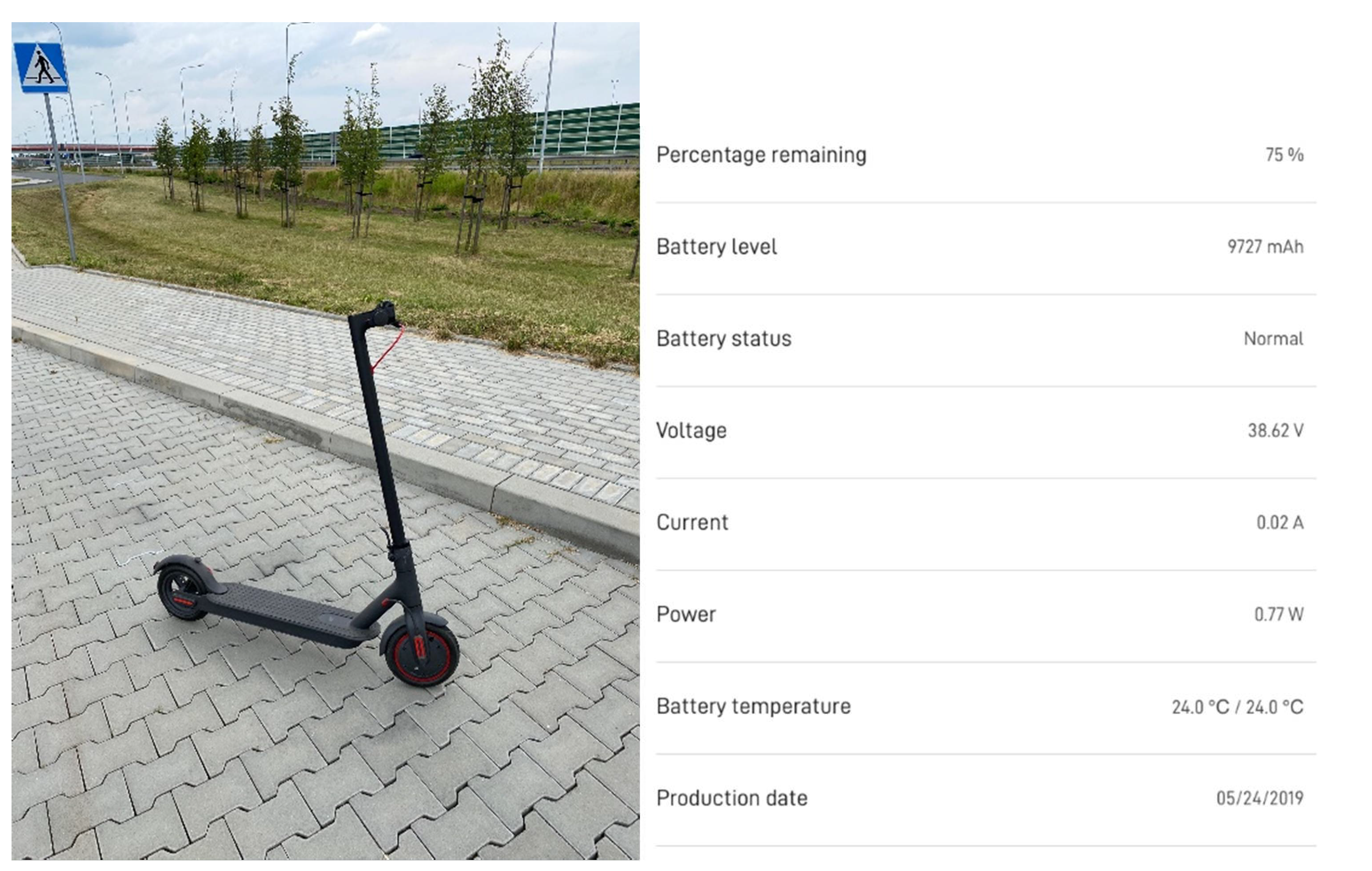 Energies | Free Full-Text | CO2 Emissions of Electric Scooters Used in  Shared Mobility Systems