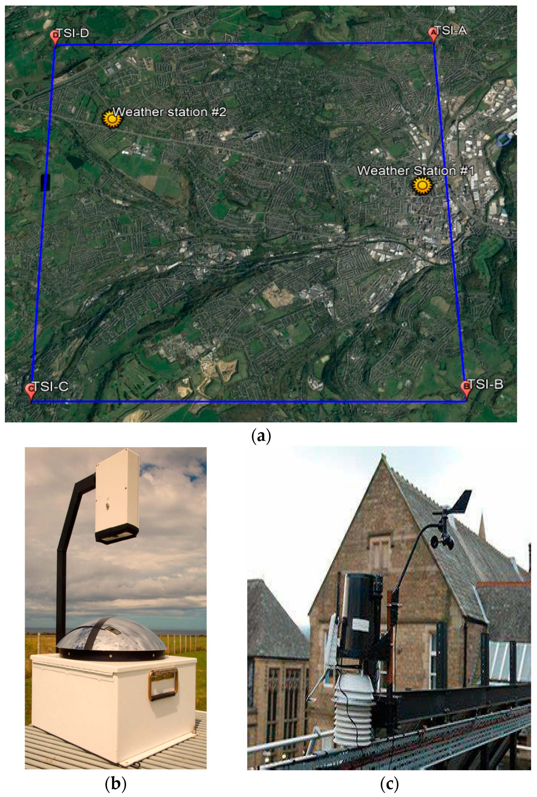 Energies 15 08201 g002 Energies 15 08201 g002