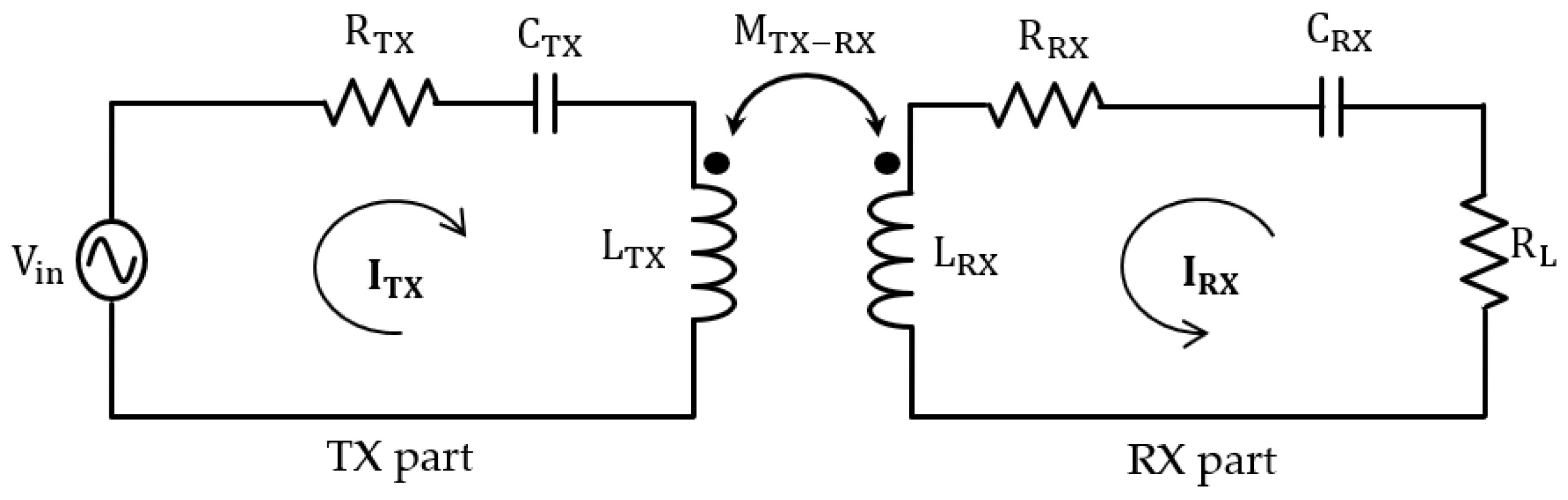 Energies 15 08202 g004 Energies 15 08202 g004