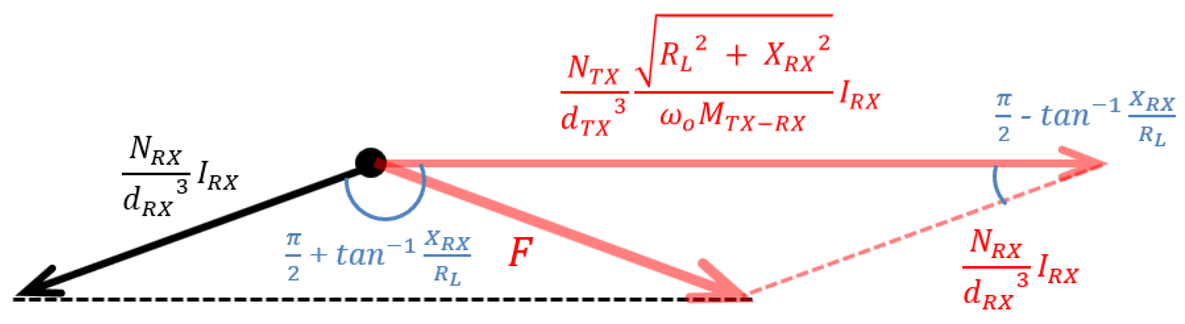 Energies 15 08202 g006 Energies 15 08202 g006