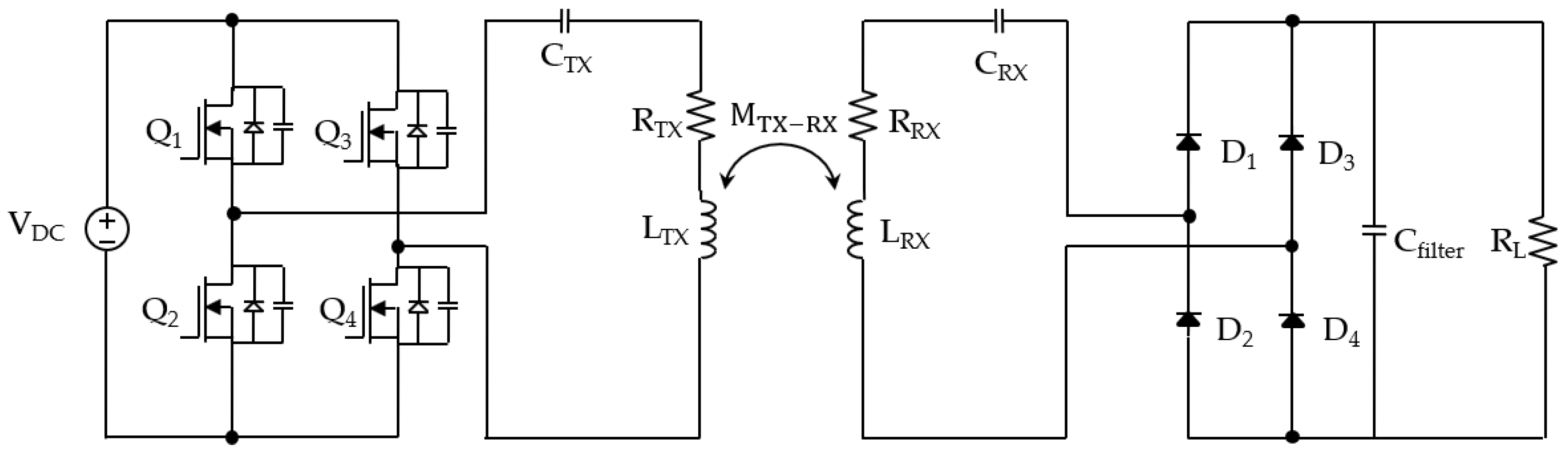 Energies 15 08202 g012 Energies 15 08202 g012