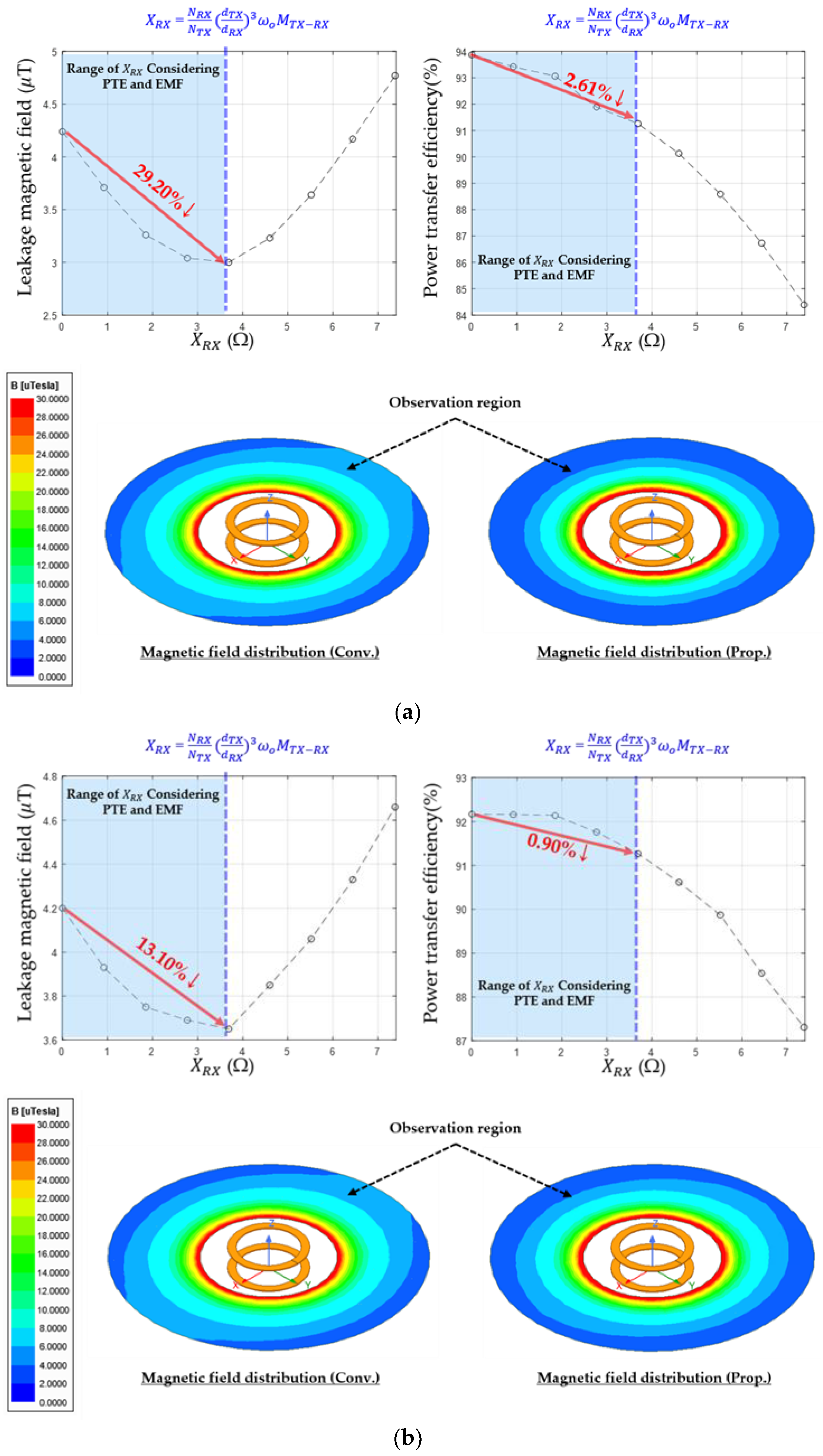 Energies 15 08202 g013a Energies 15 08202 g013a