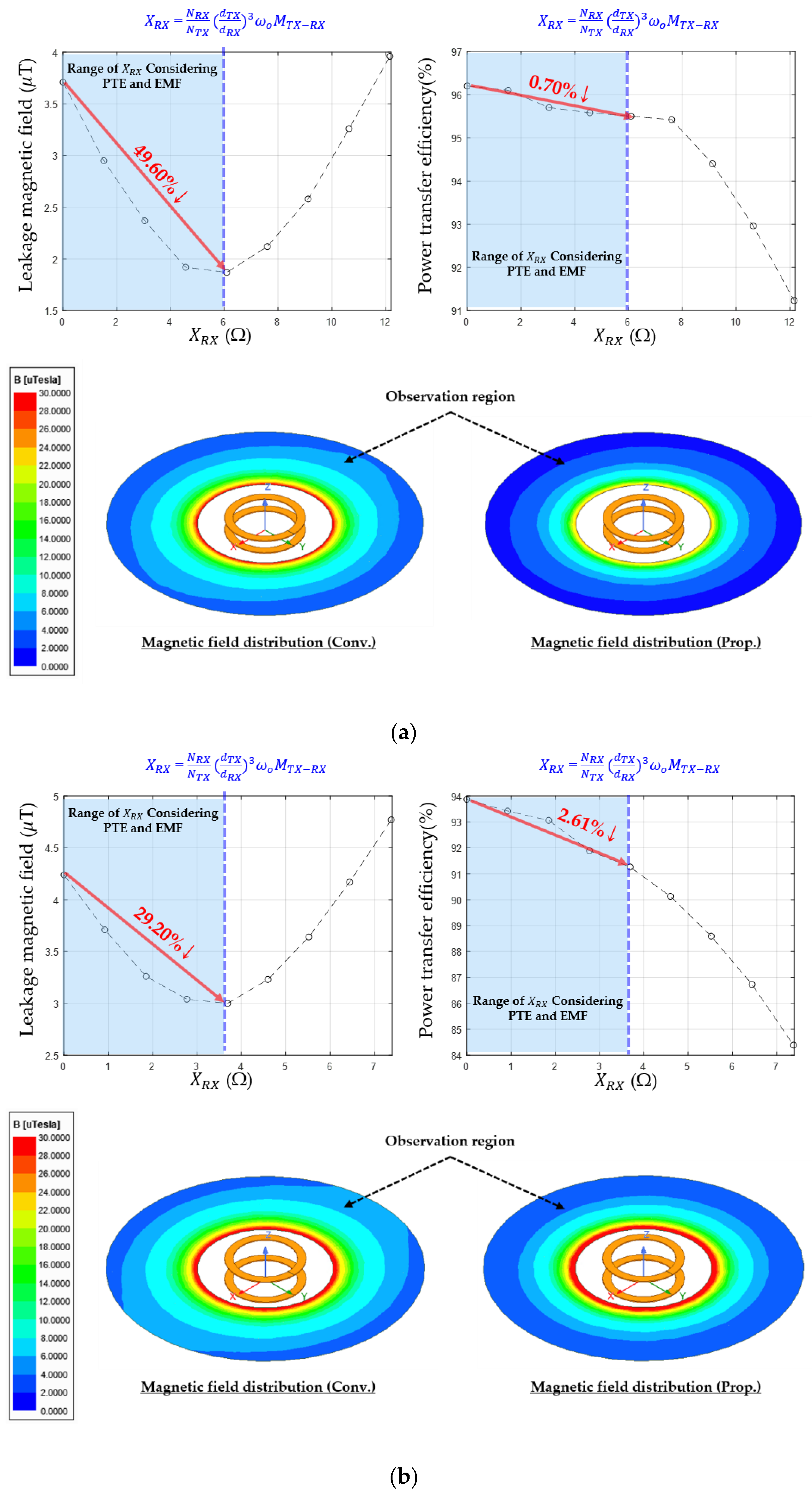 Energies 15 08202 g014a Energies 15 08202 g014a