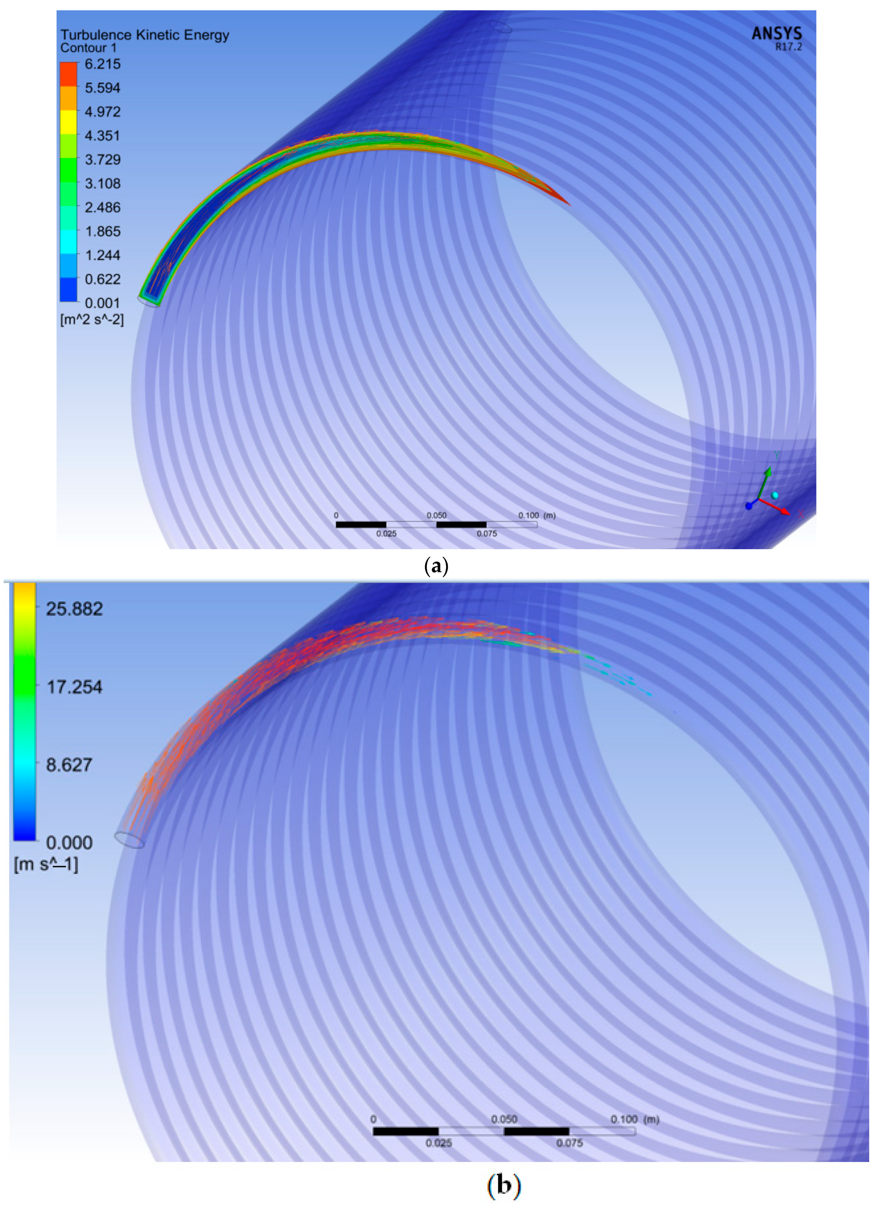 Energies 15 08203 g009