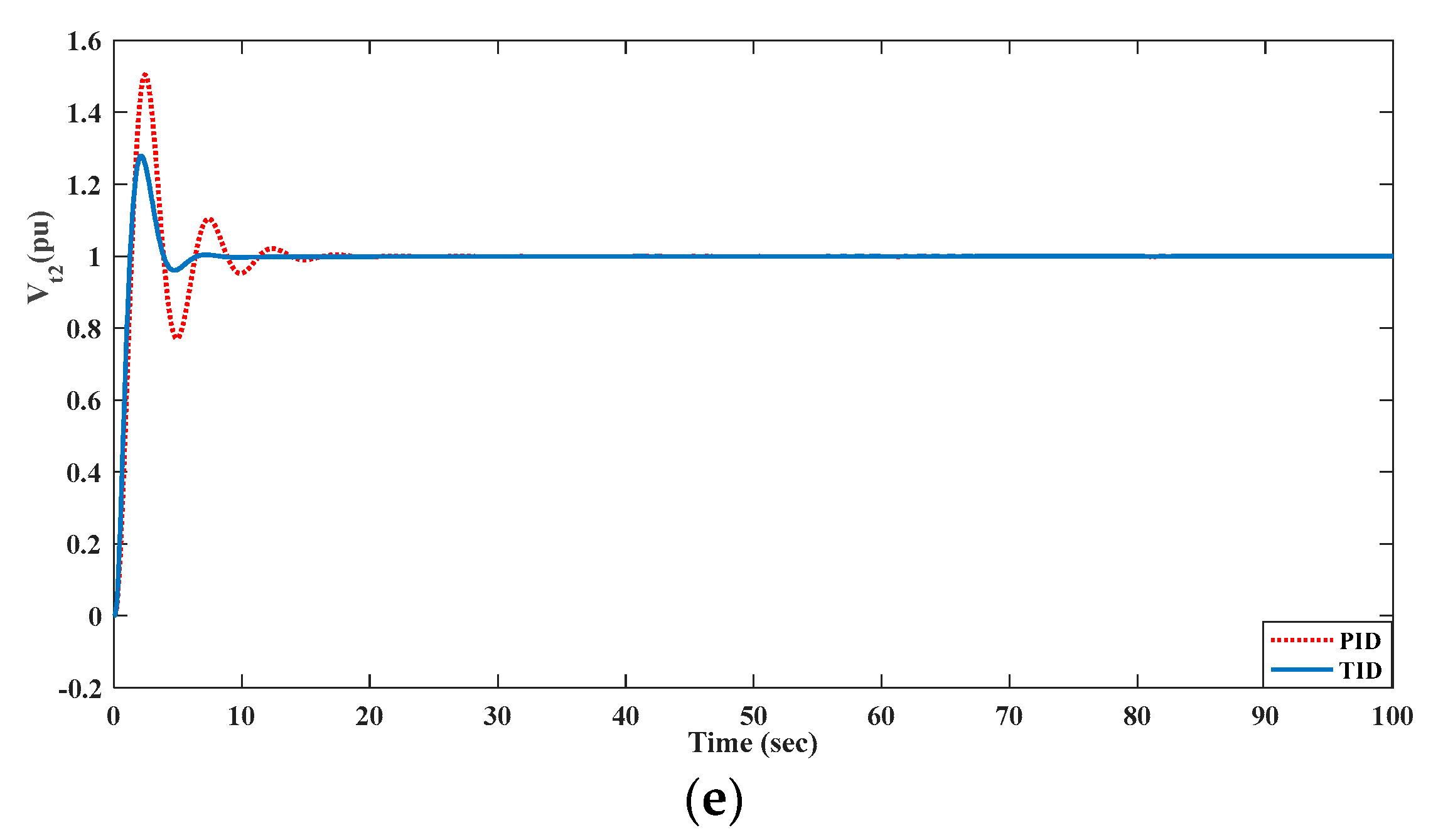 Energies 15 08225 g022b