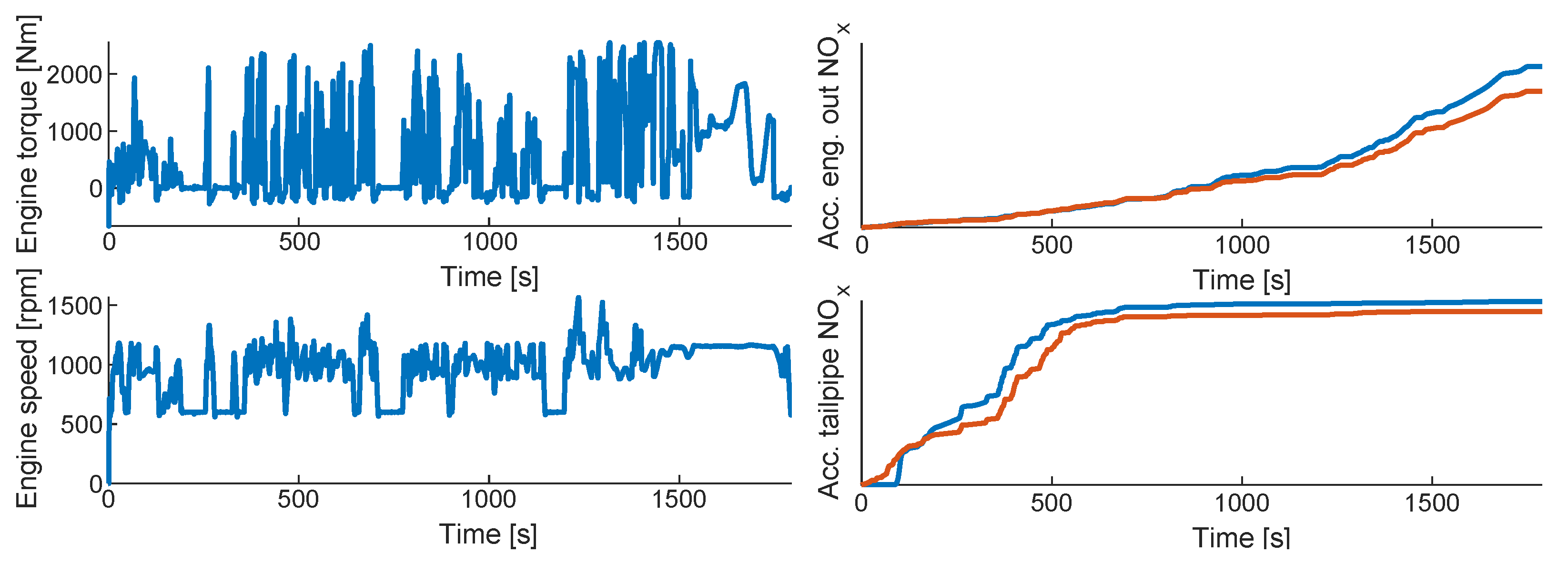 Red Engine  Blue Line Graphics