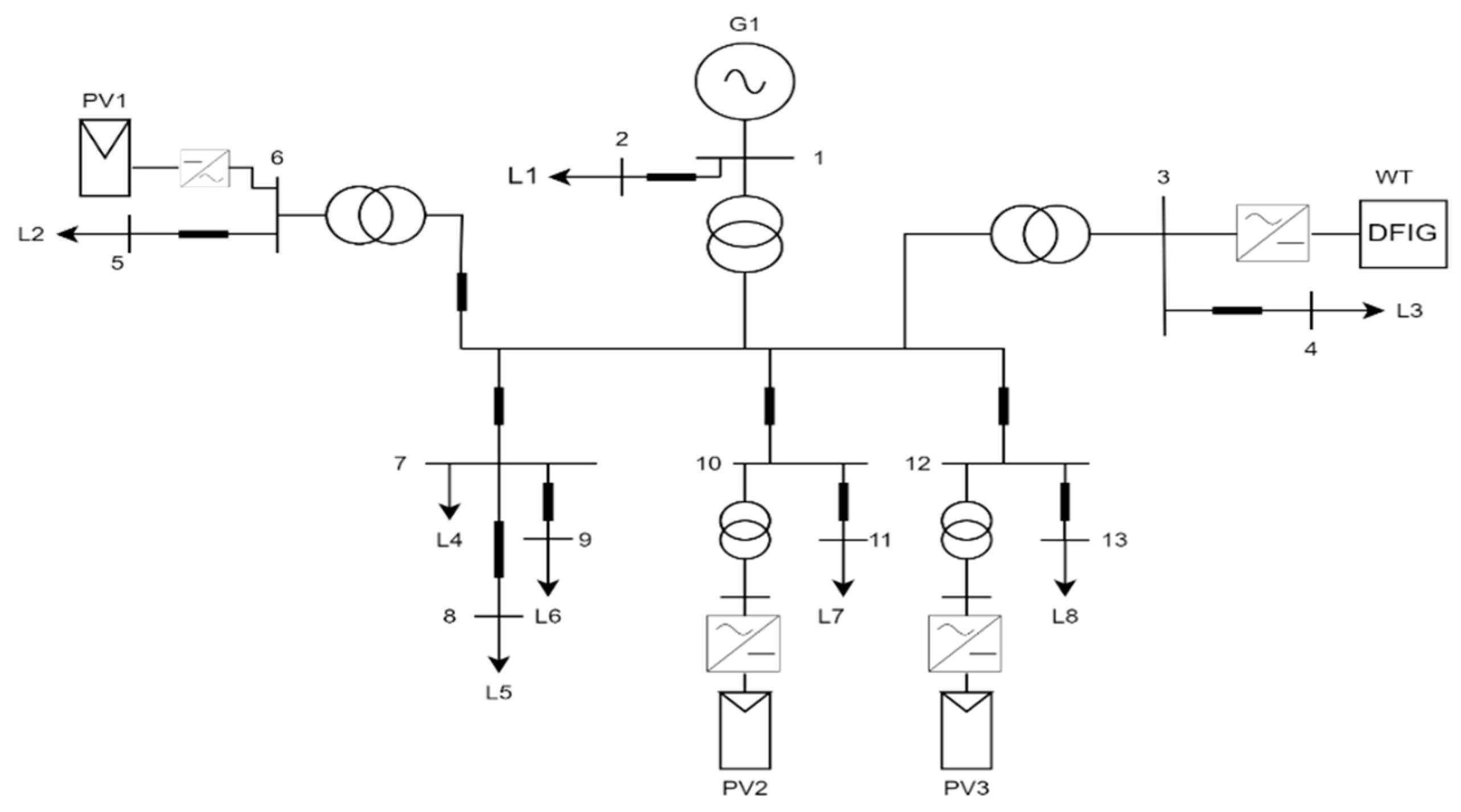 Energies 15 08234 g010 Energies 15 08234 g010