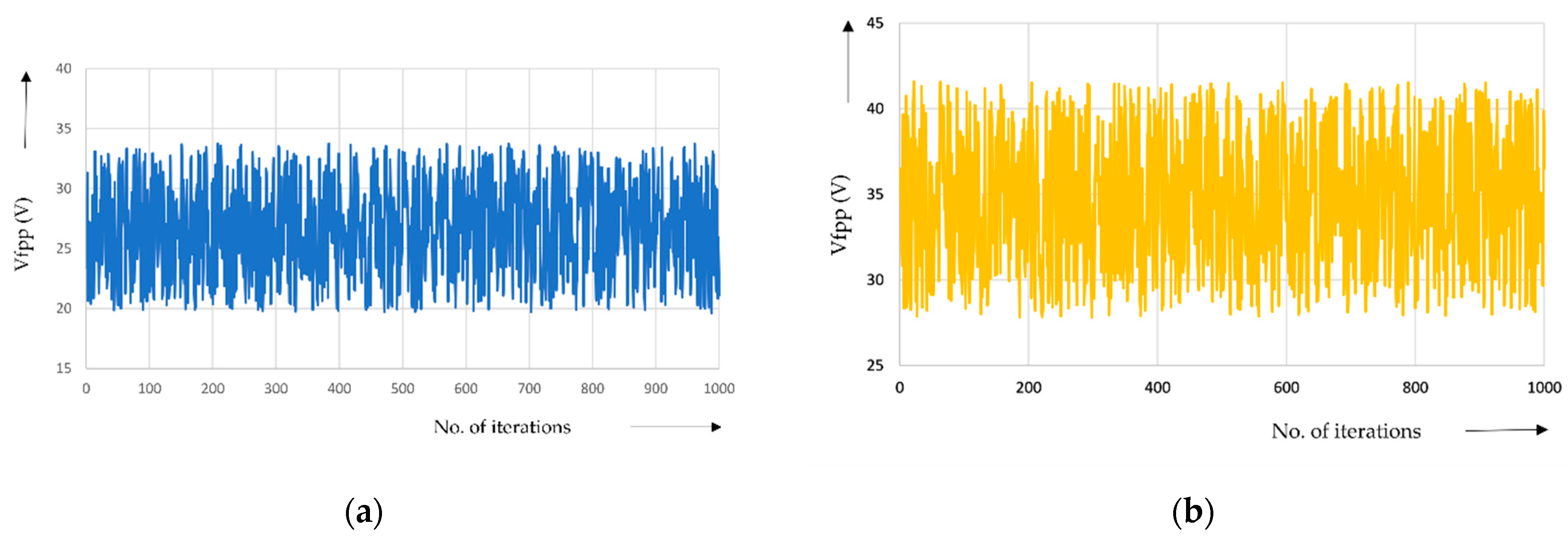 Energies 15 08234 g013 Energies 15 08234 g013