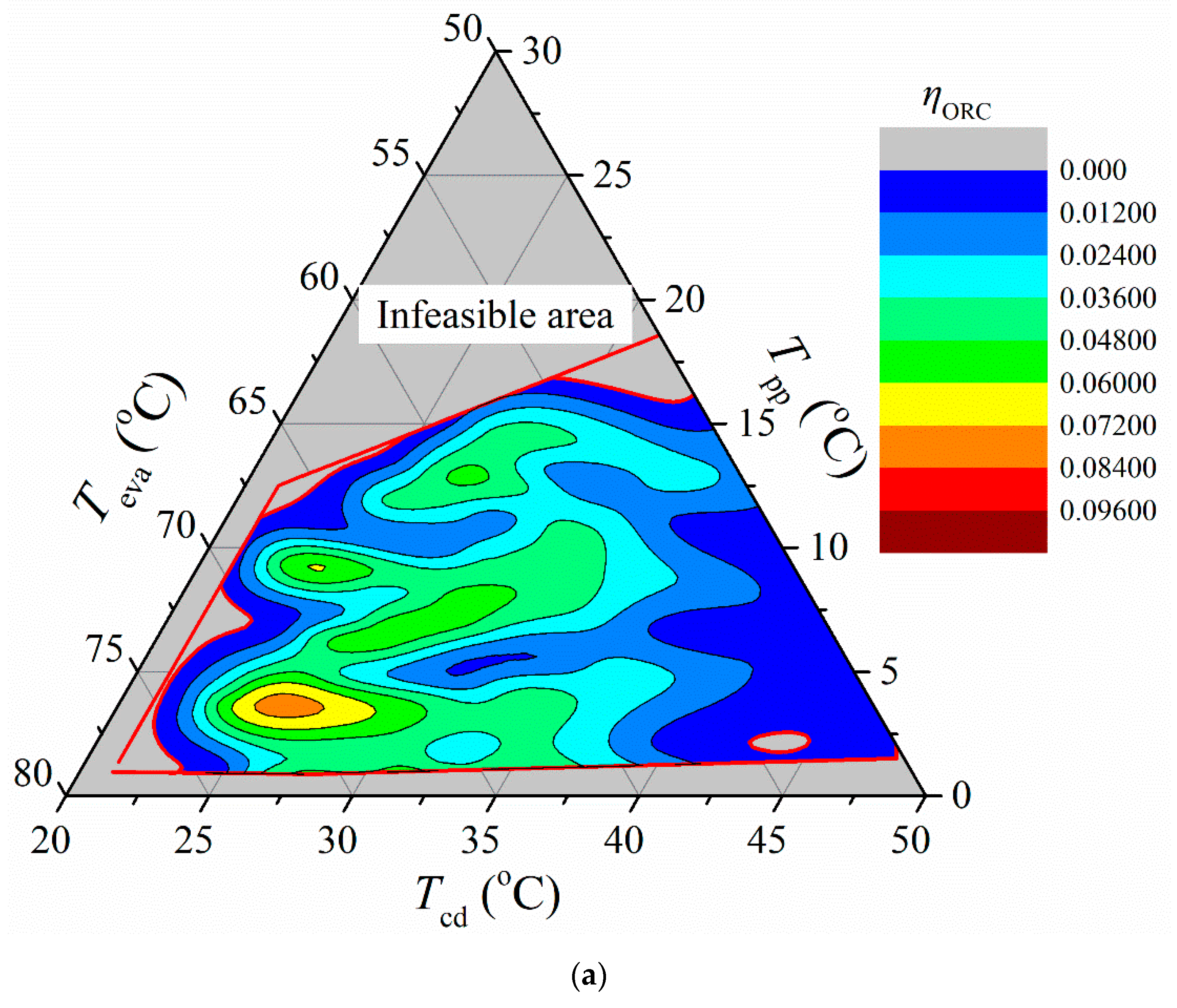 Energies 15 08240 g004a