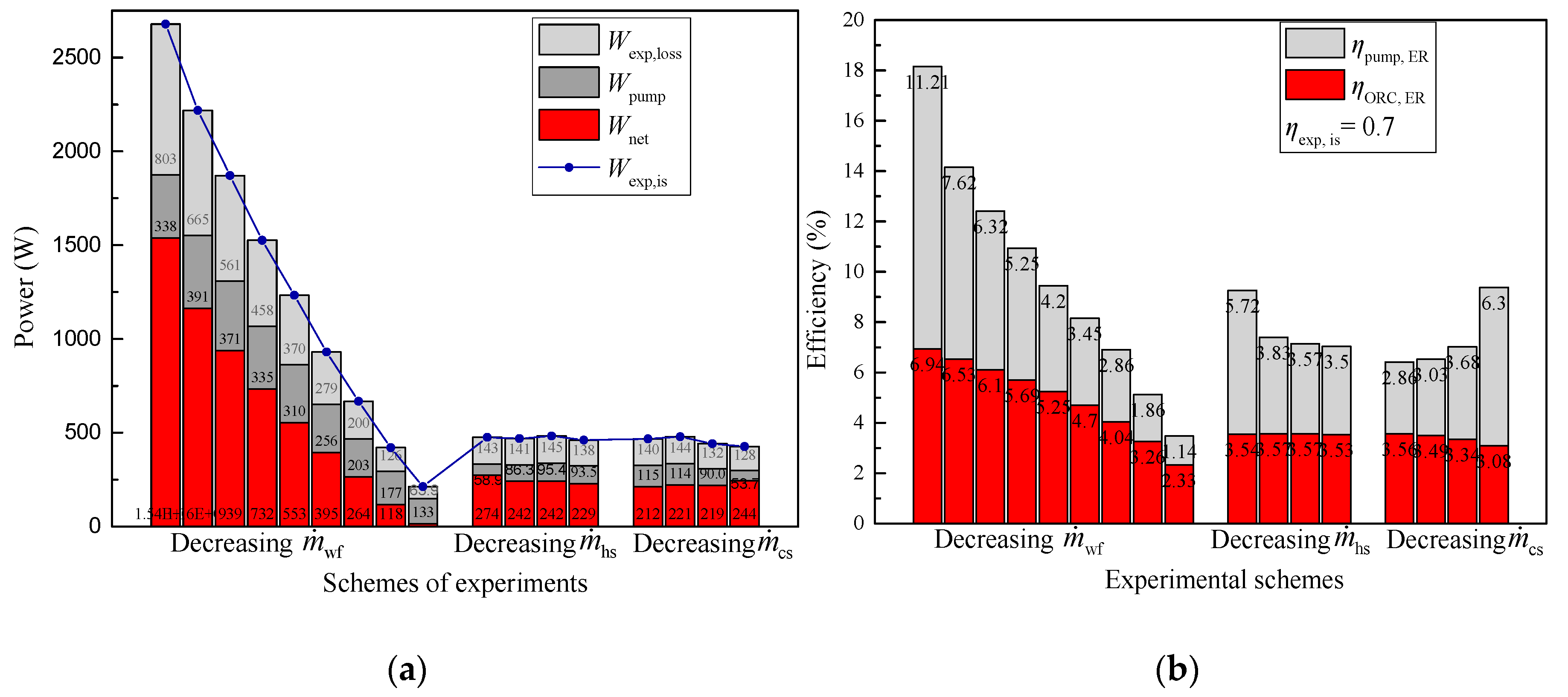 Energies 15 08240 g011