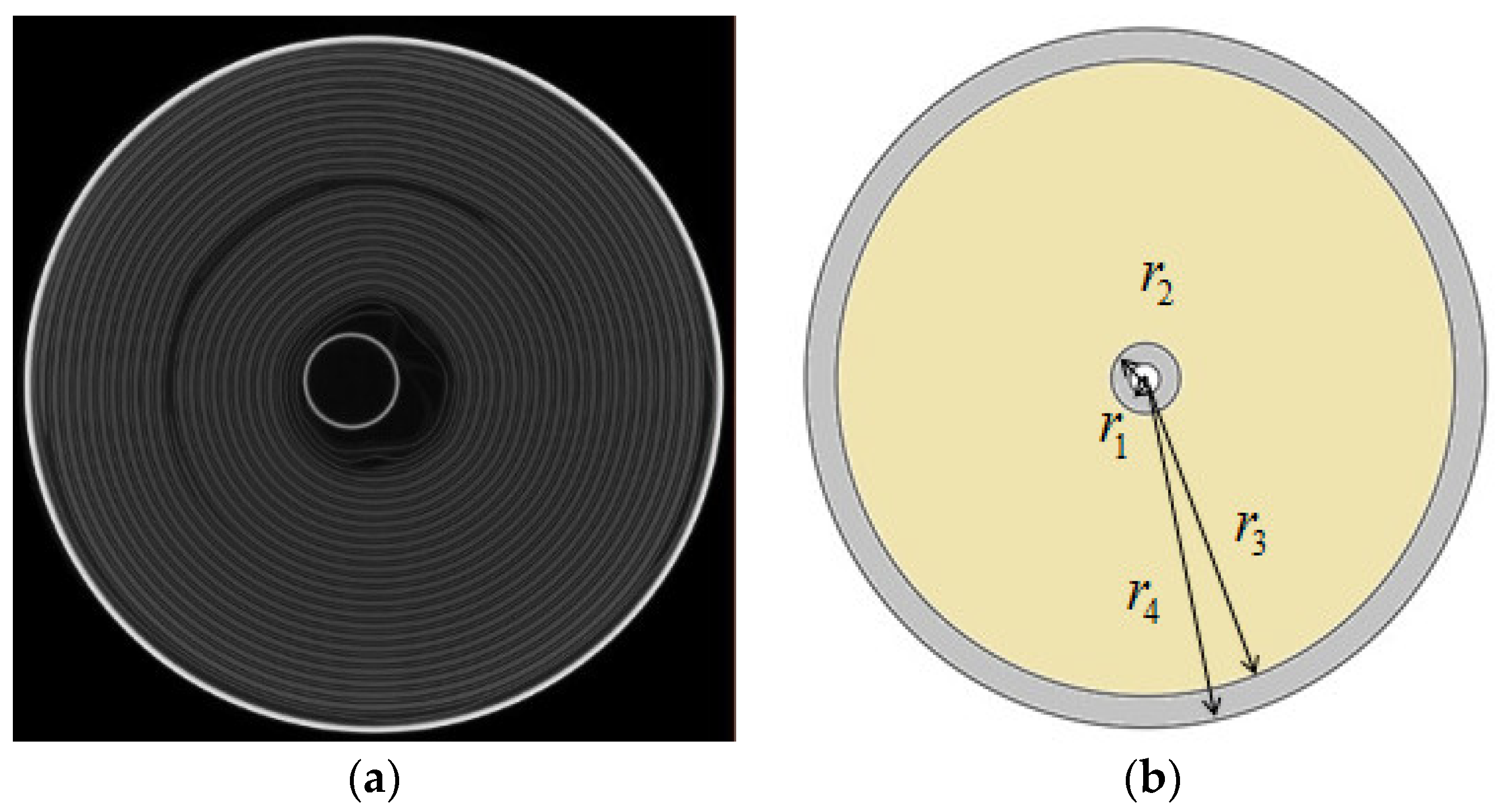 Energies 15 08244 g002