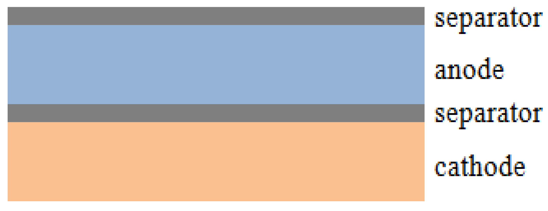 Energies 15 08244 g003