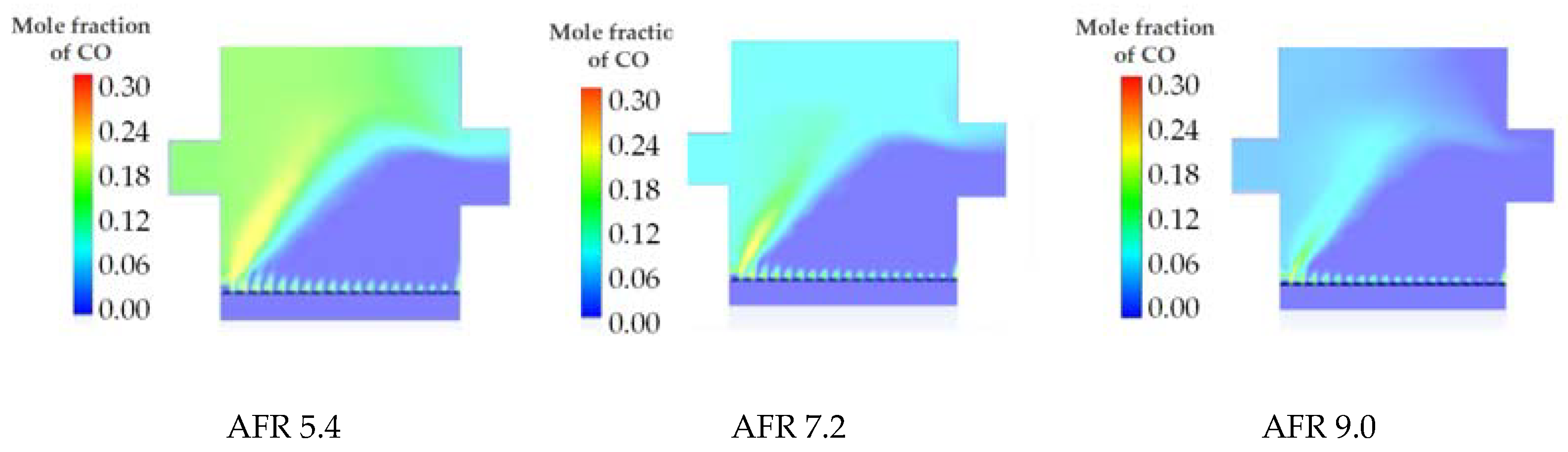 Energies 15 08251 g013