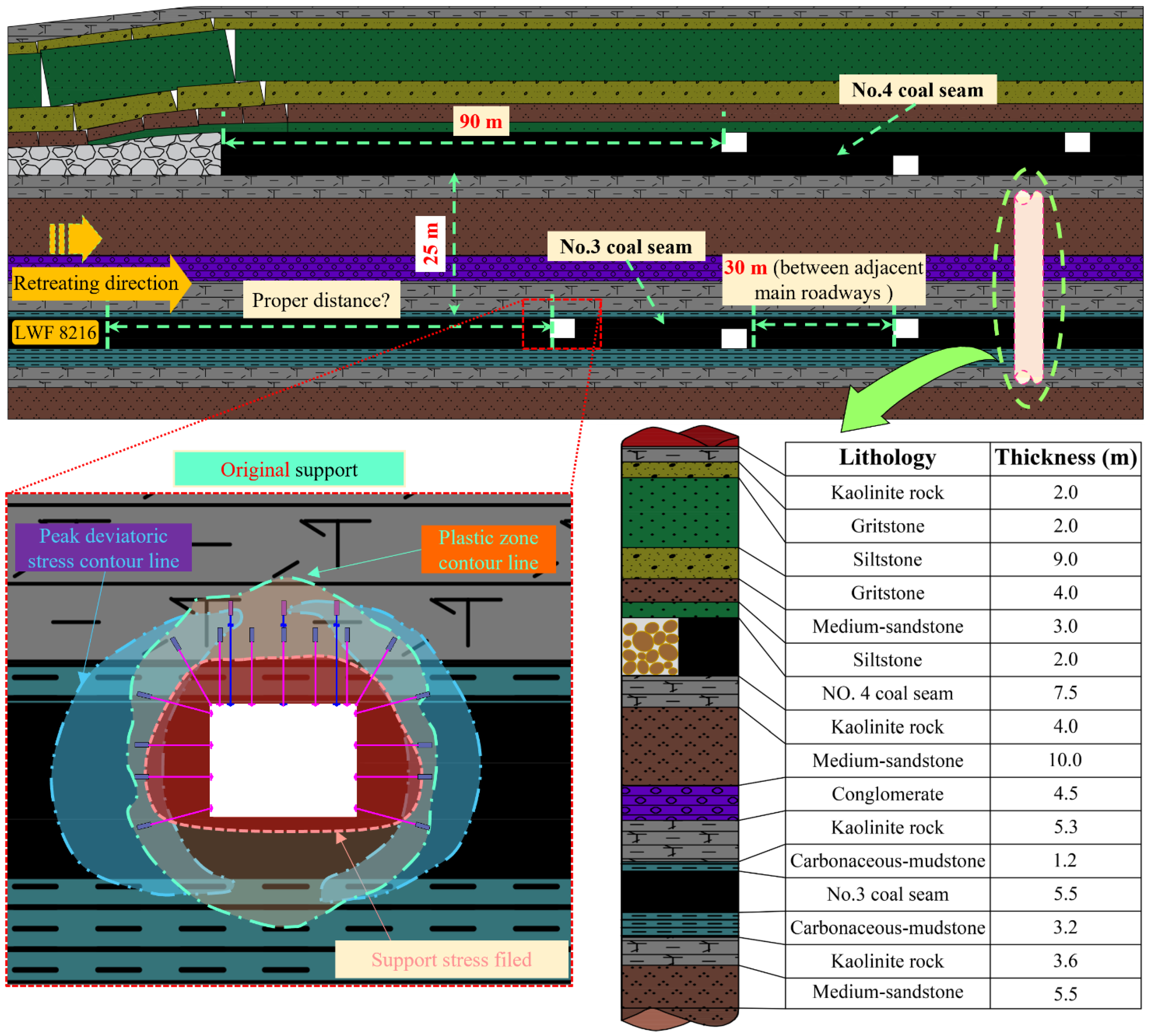 Energies 15 08257 g001