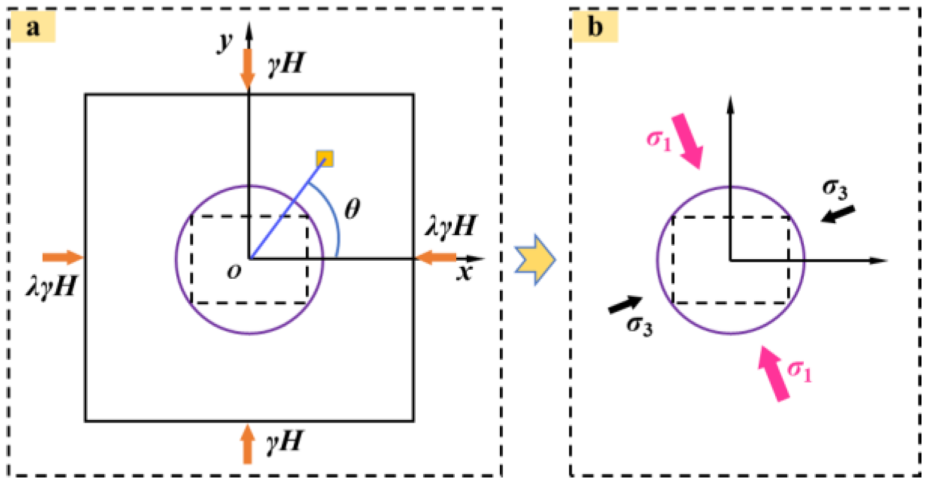 Energies 15 08257 g006