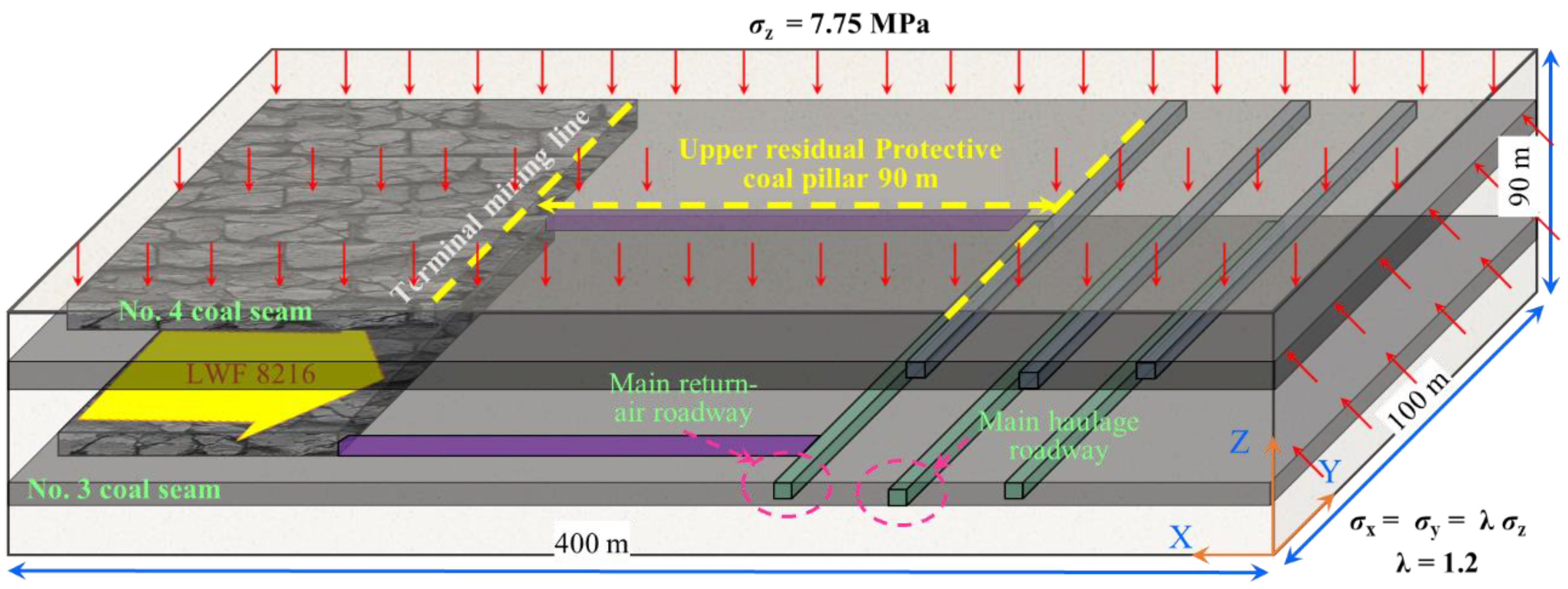 Energies 15 08257 g008