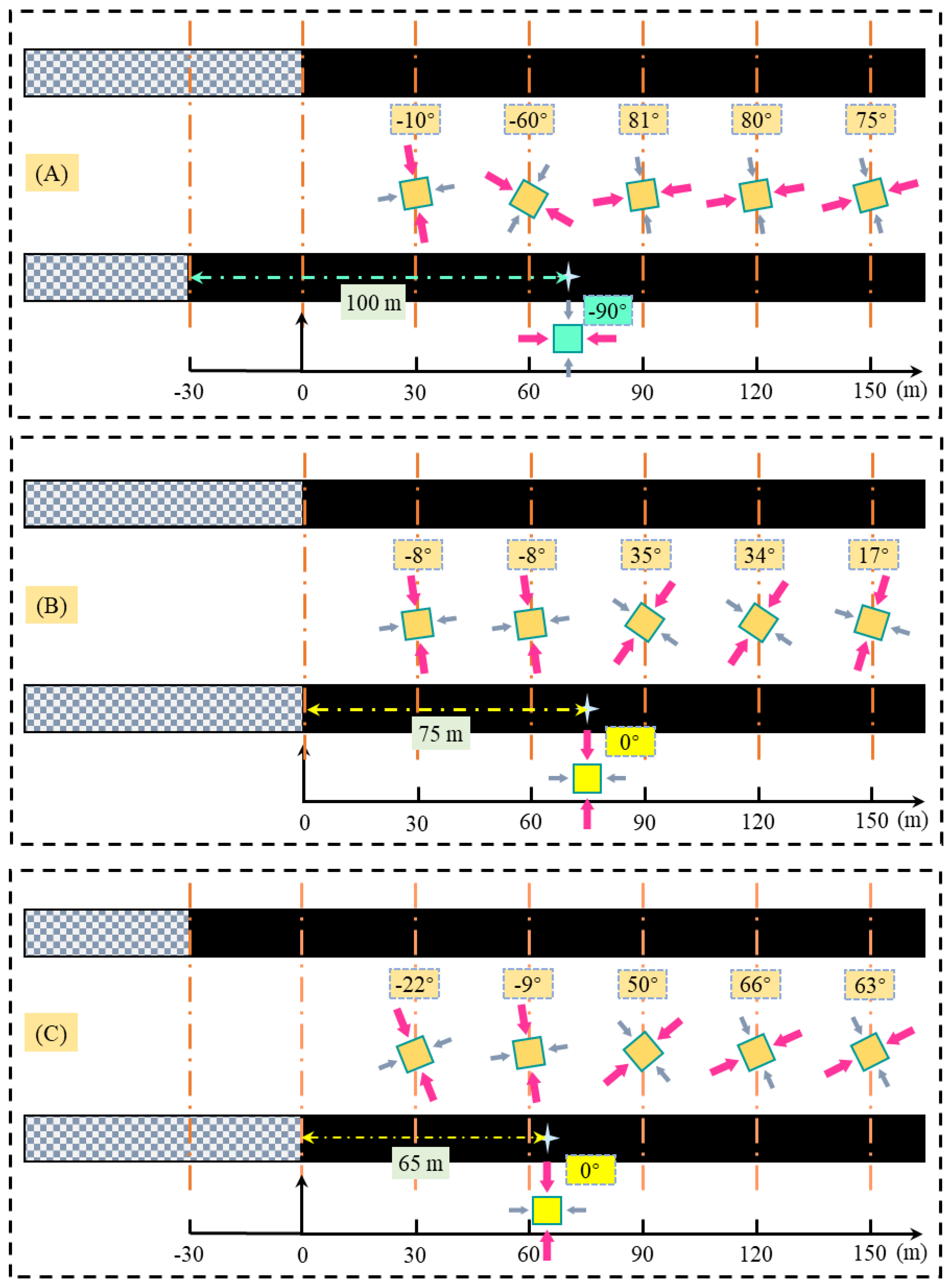 Energies 15 08257 g009
