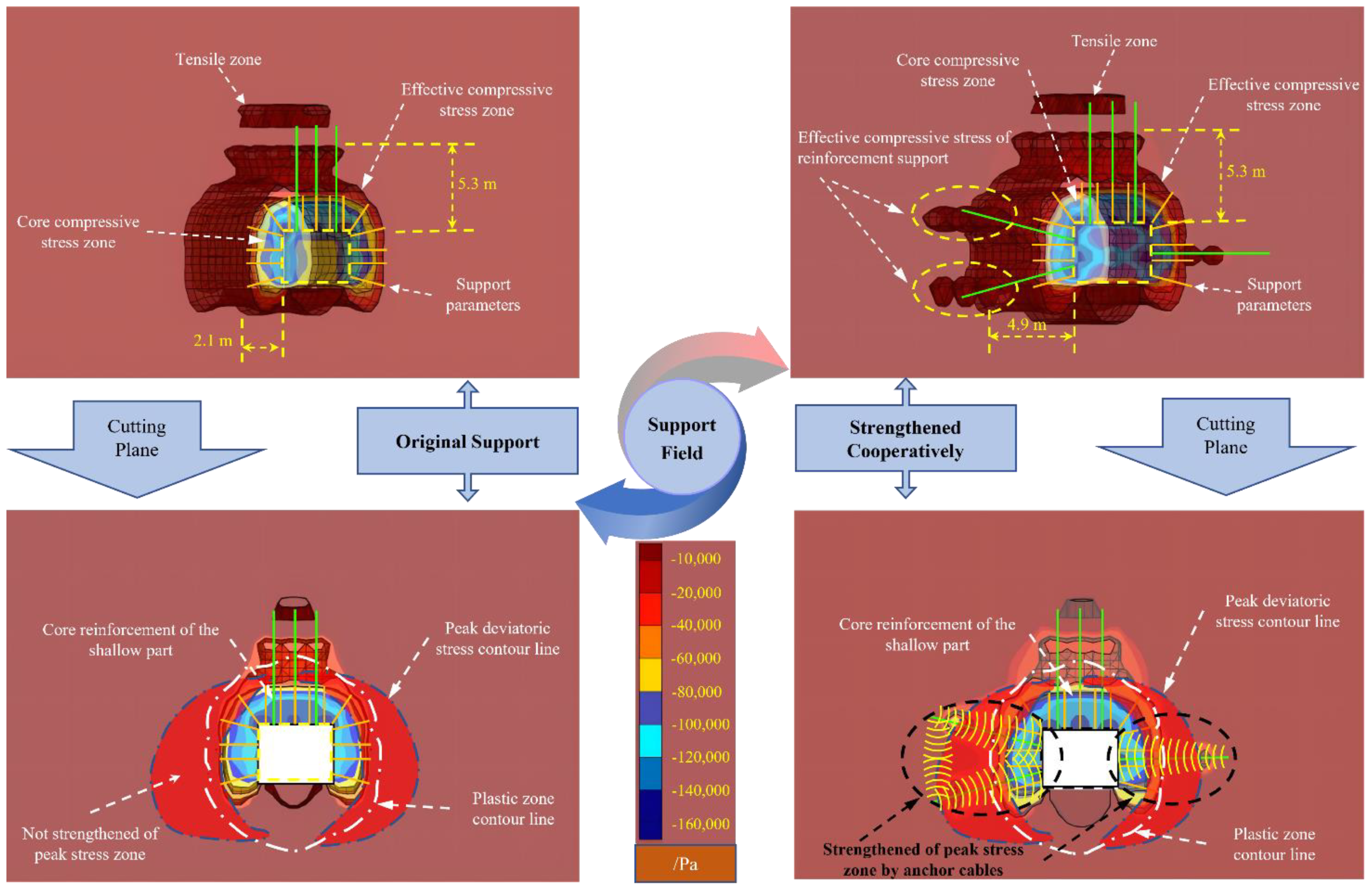 Energies 15 08257 g016