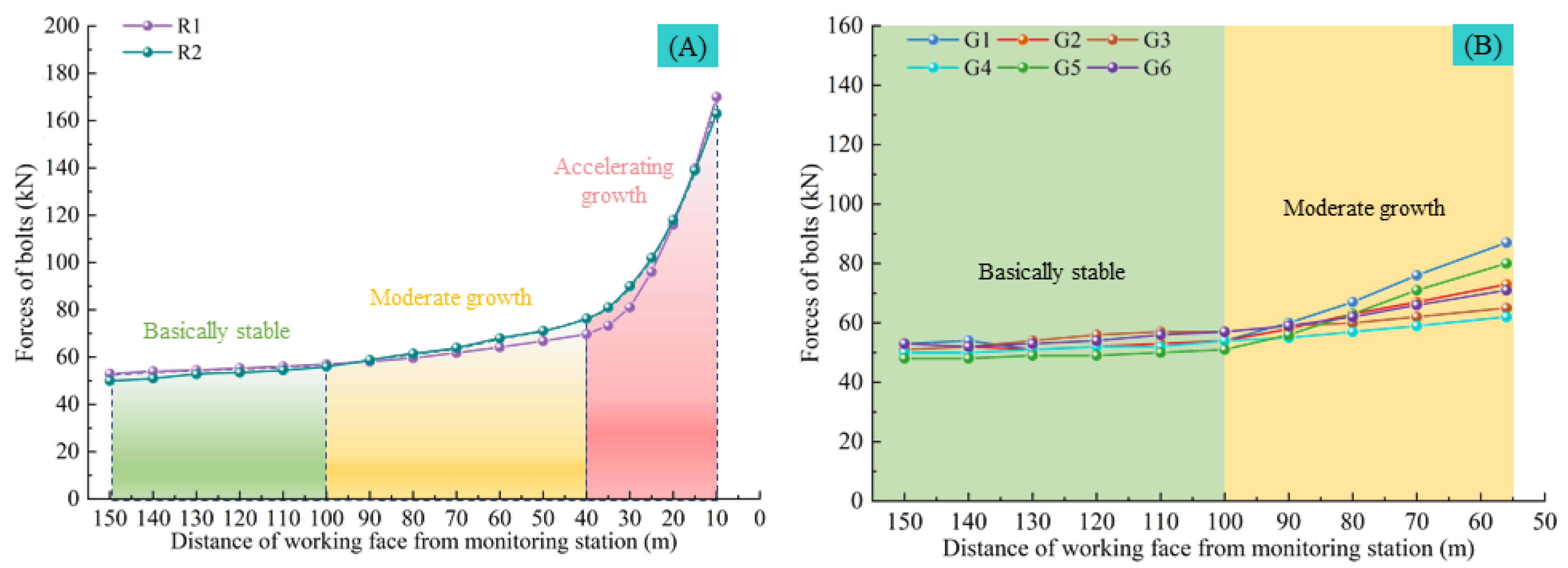 Energies 15 08257 g020