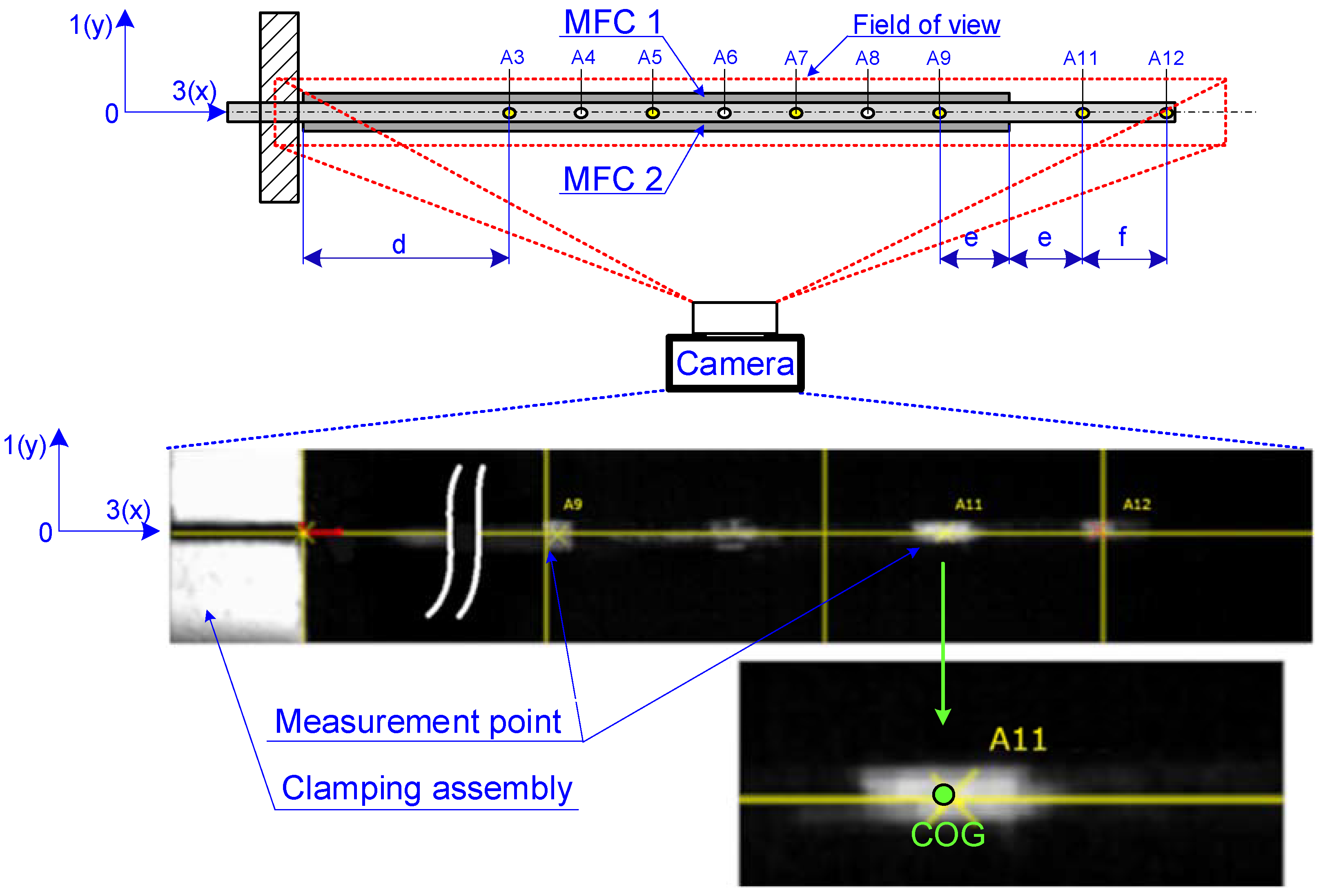Energies 15 08267 g002