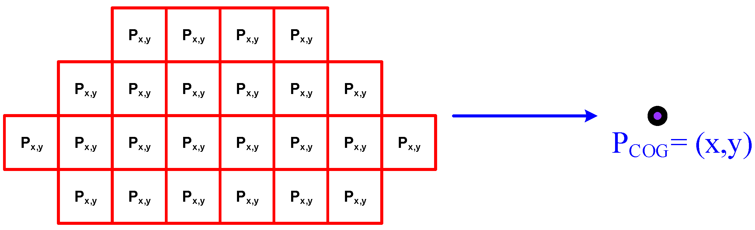 Energies 15 08267 g003