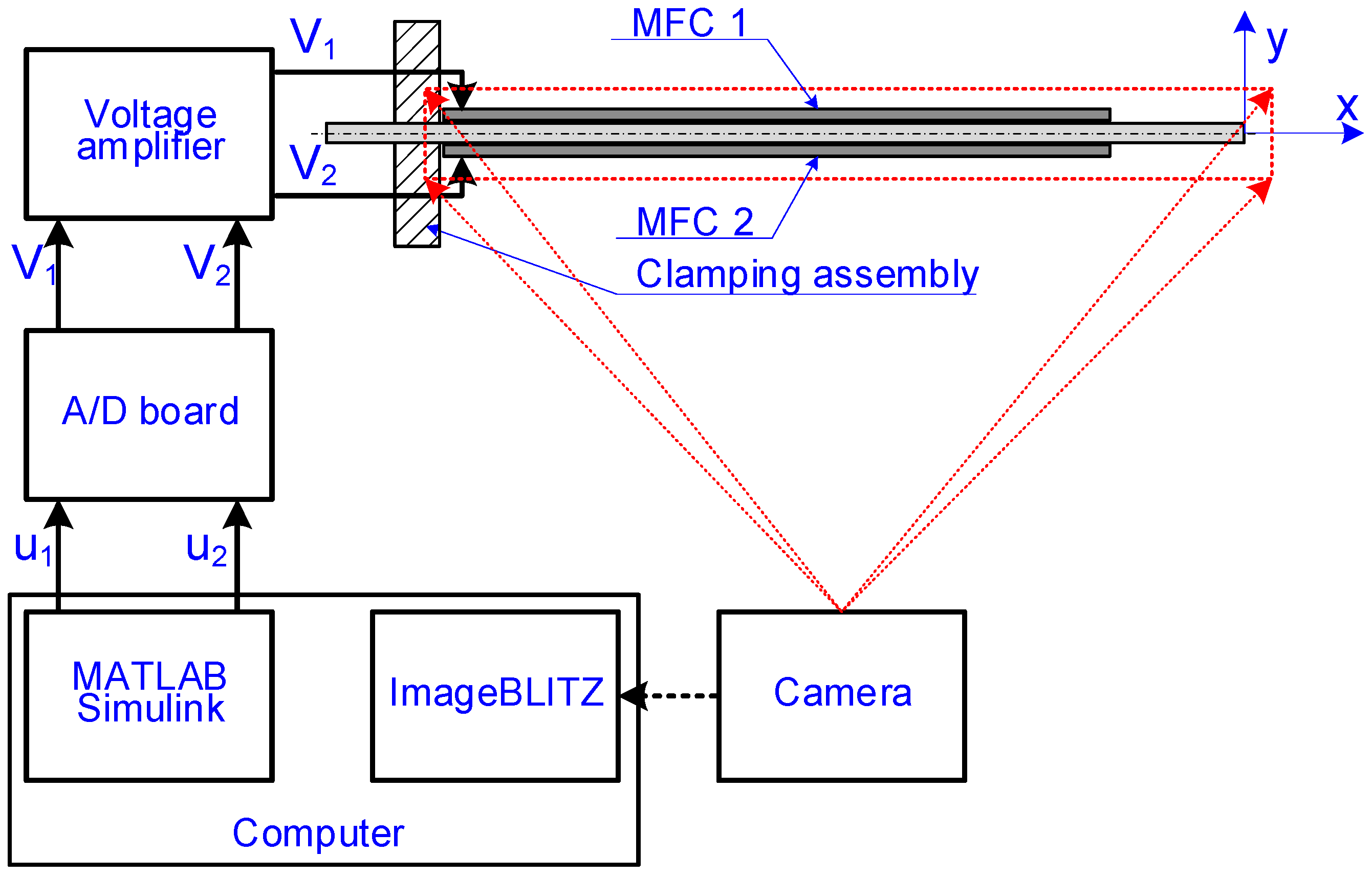 Energies 15 08267 g004