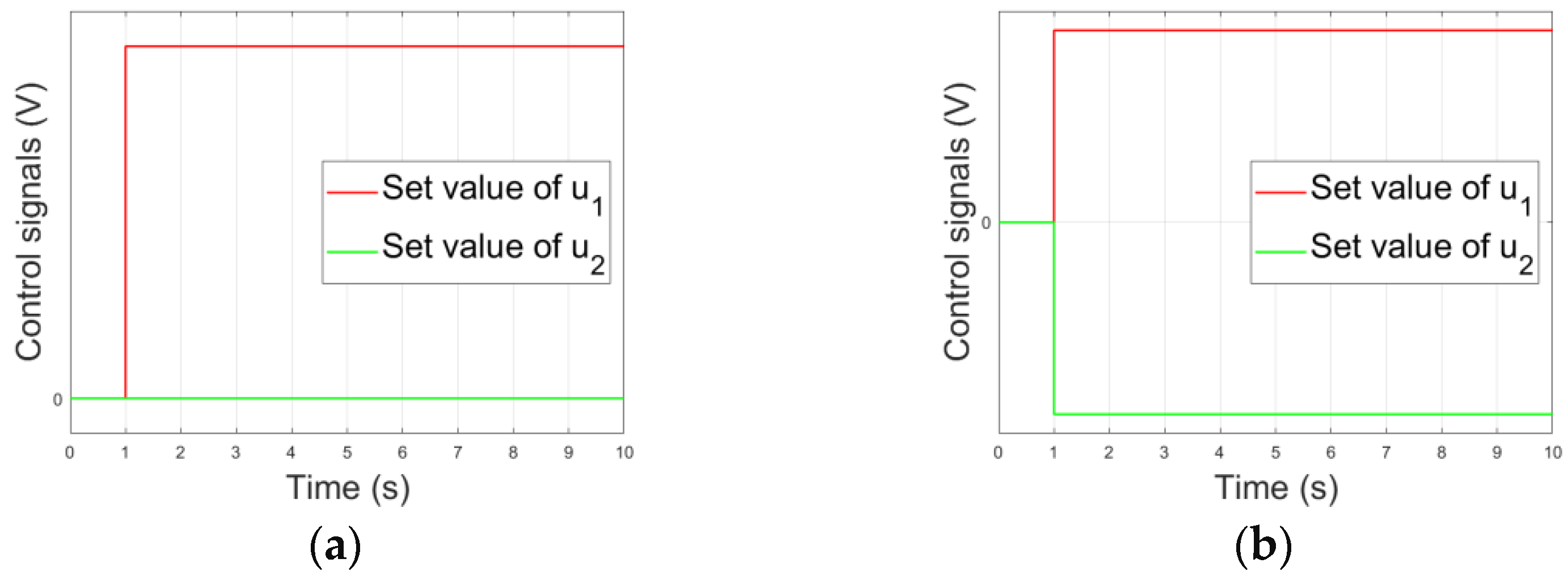 Energies 15 08267 g007