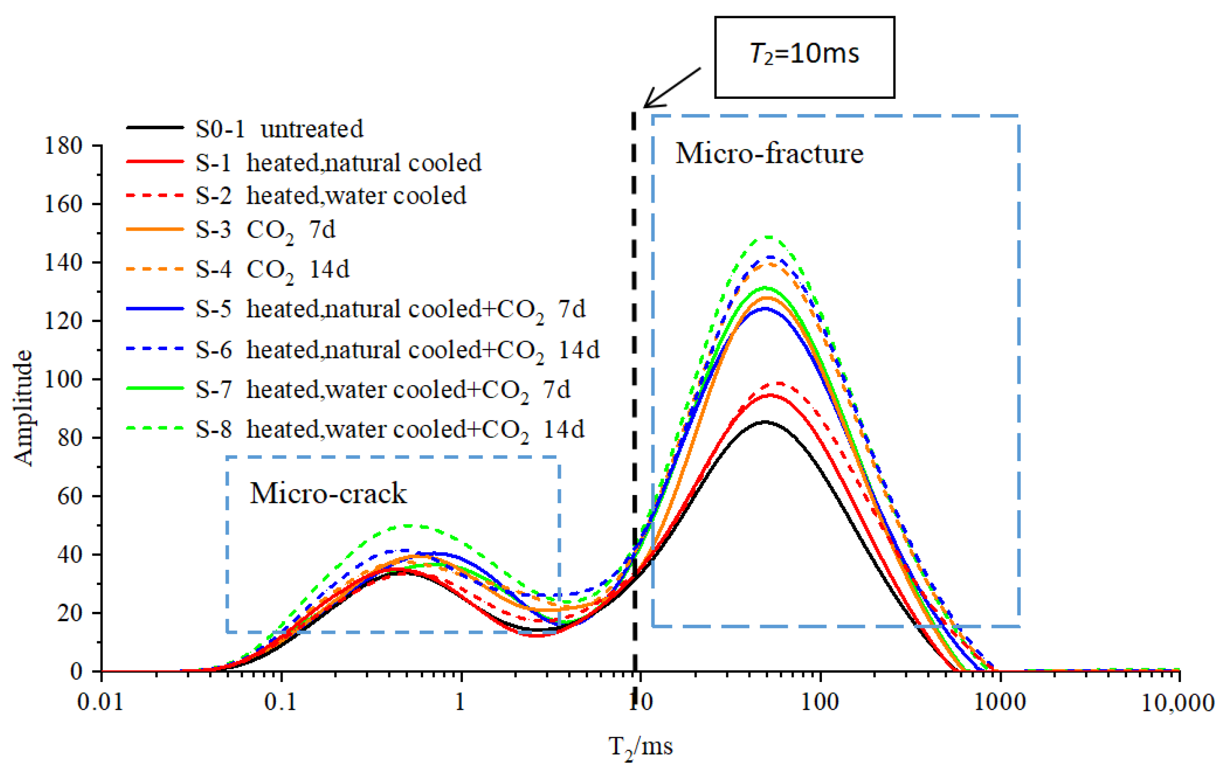 Energies 15 08280 g004 Energies 15 08280 g004