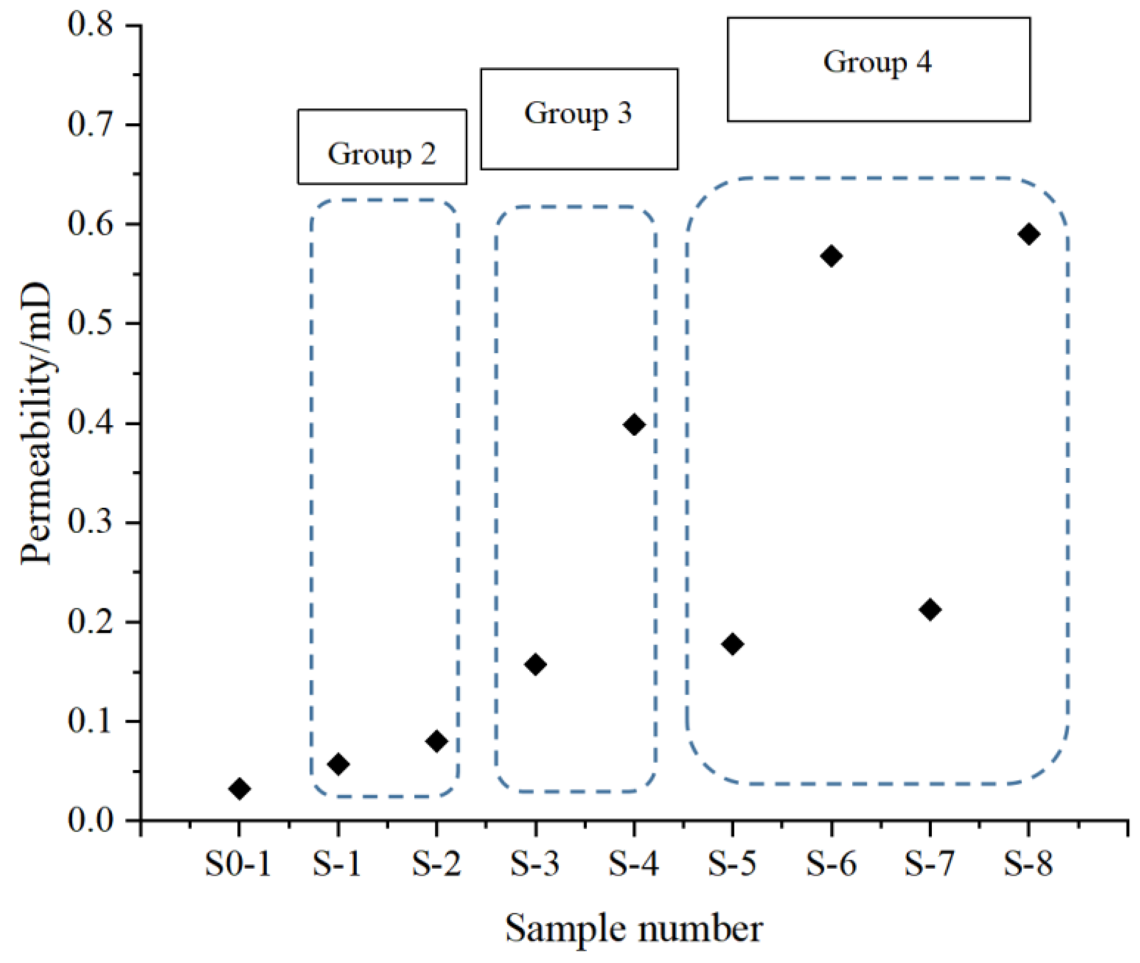 Energies 15 08280 g007 Energies 15 08280 g007