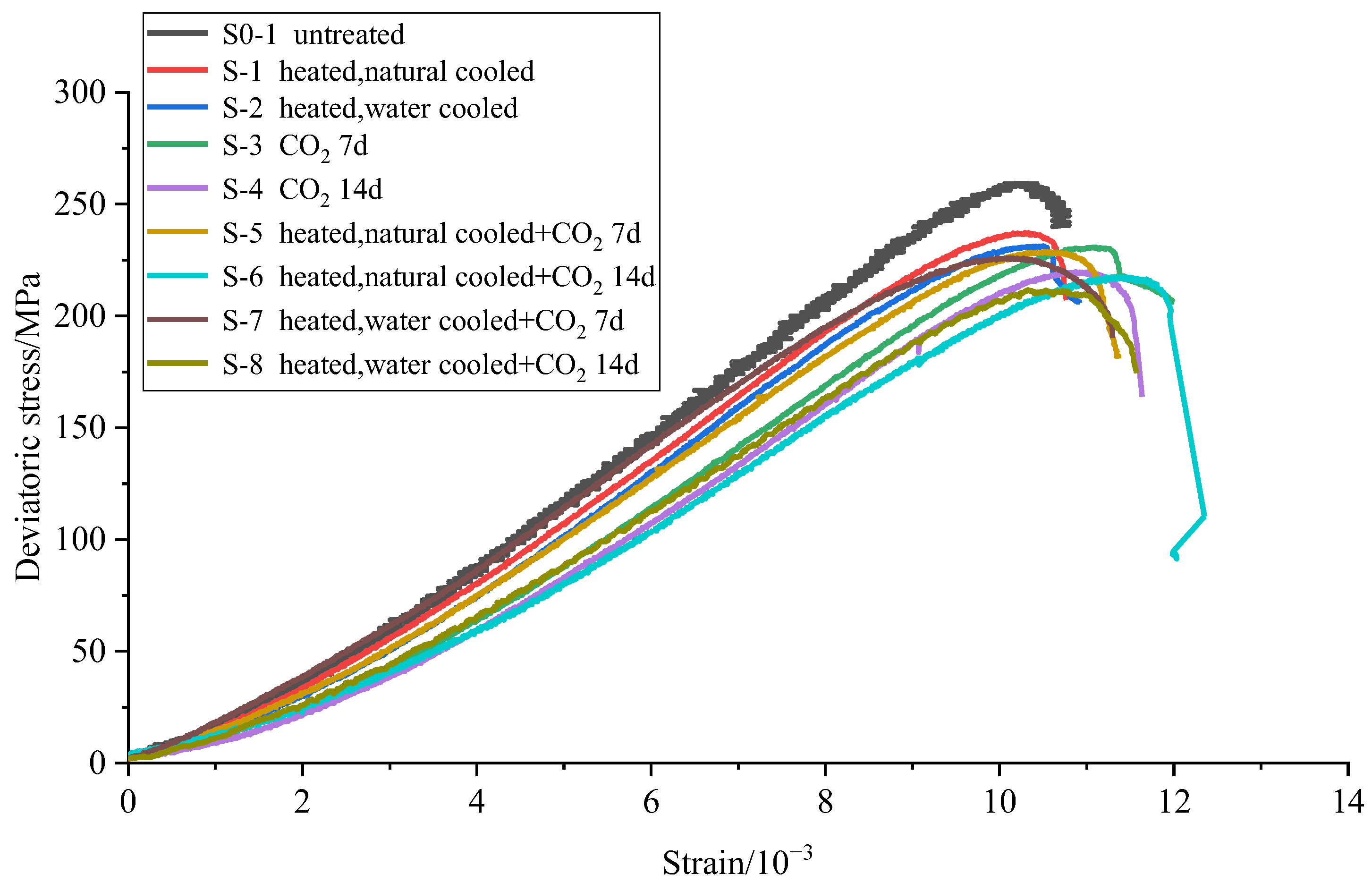 Energies 15 08280 g009 Energies 15 08280 g009