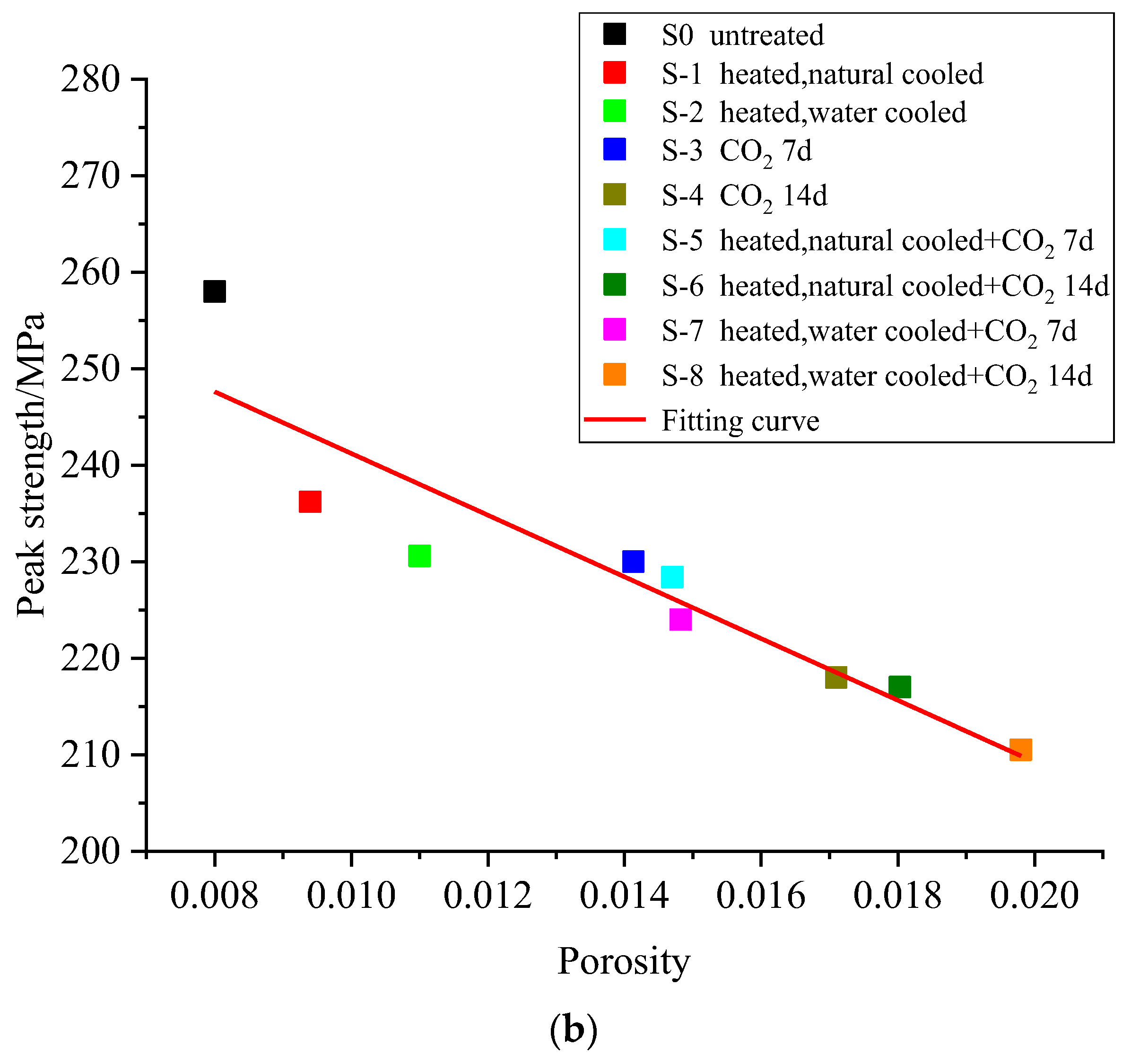 Energies 15 08280 g011b Energies 15 08280 g011b
