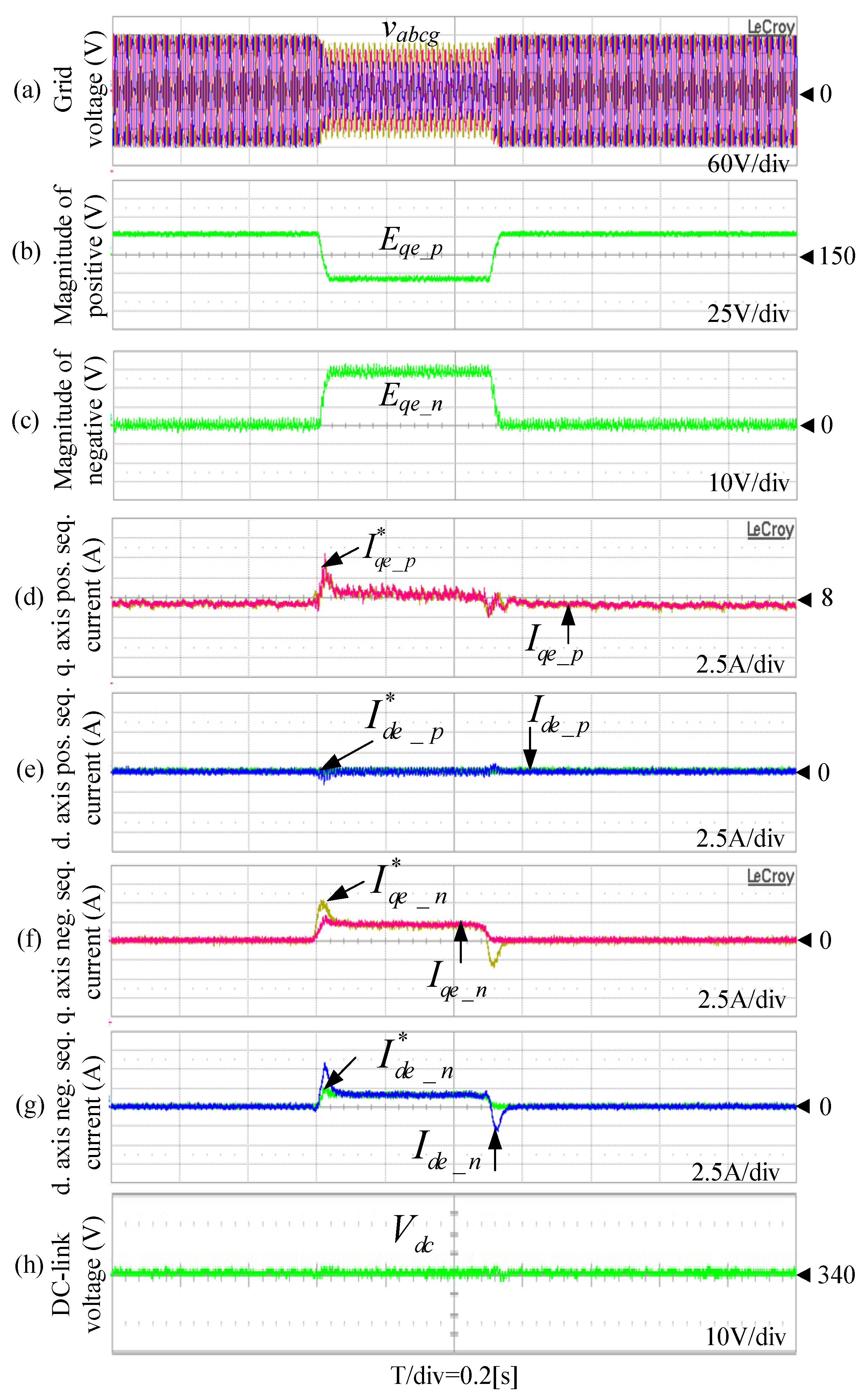 Energies 15 08282 g010