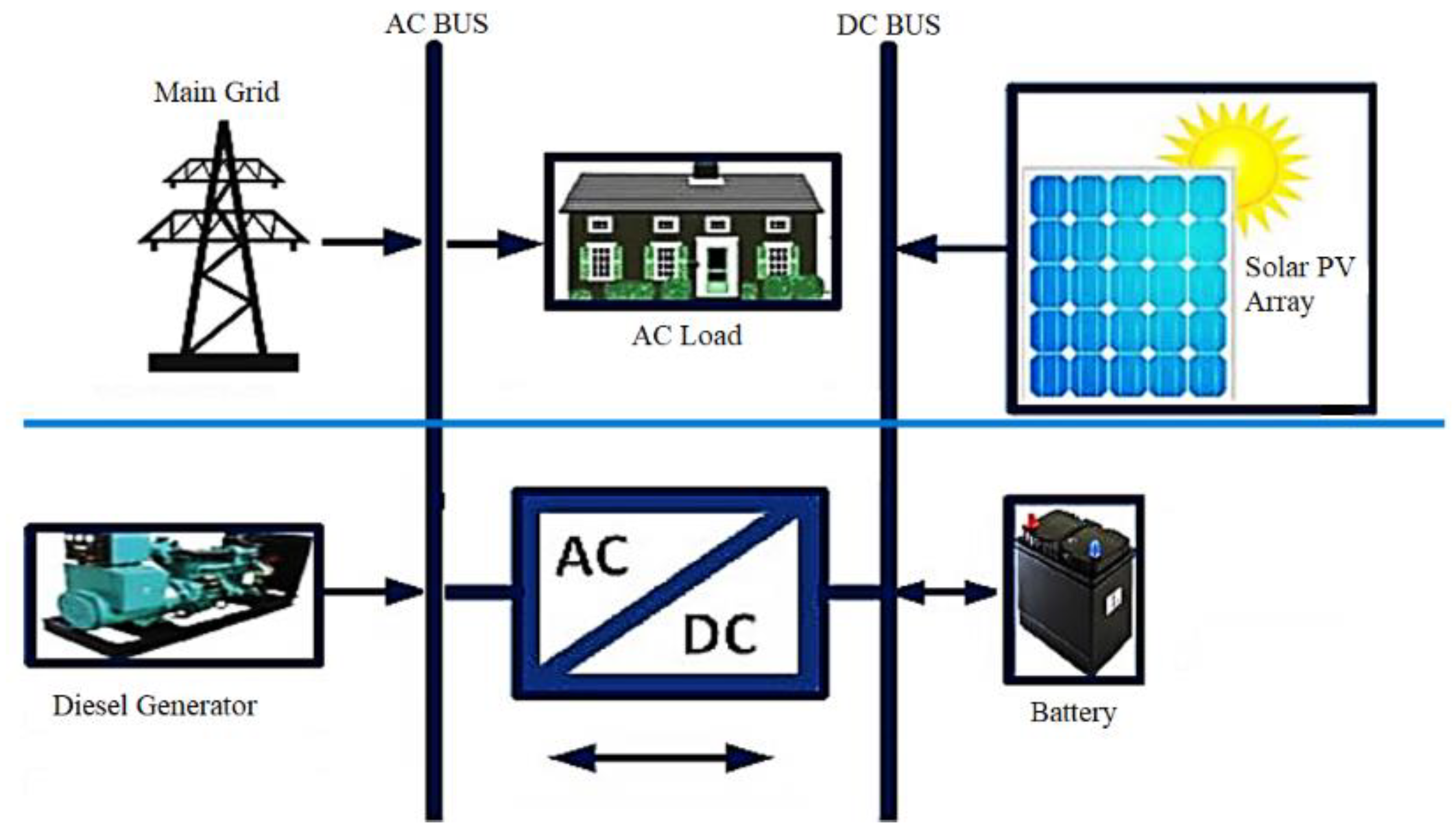 Energies 15 08285 g005