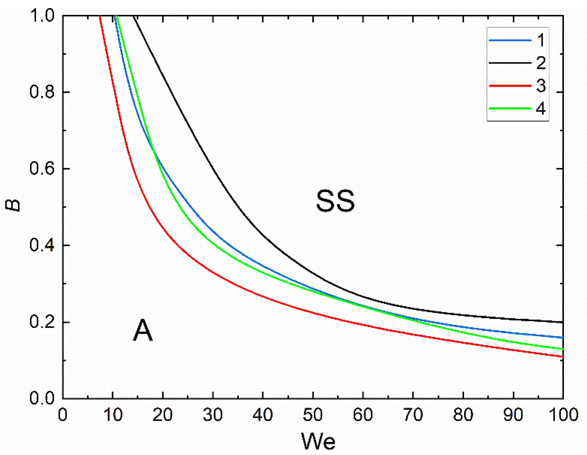 Energies 15 08288 g012