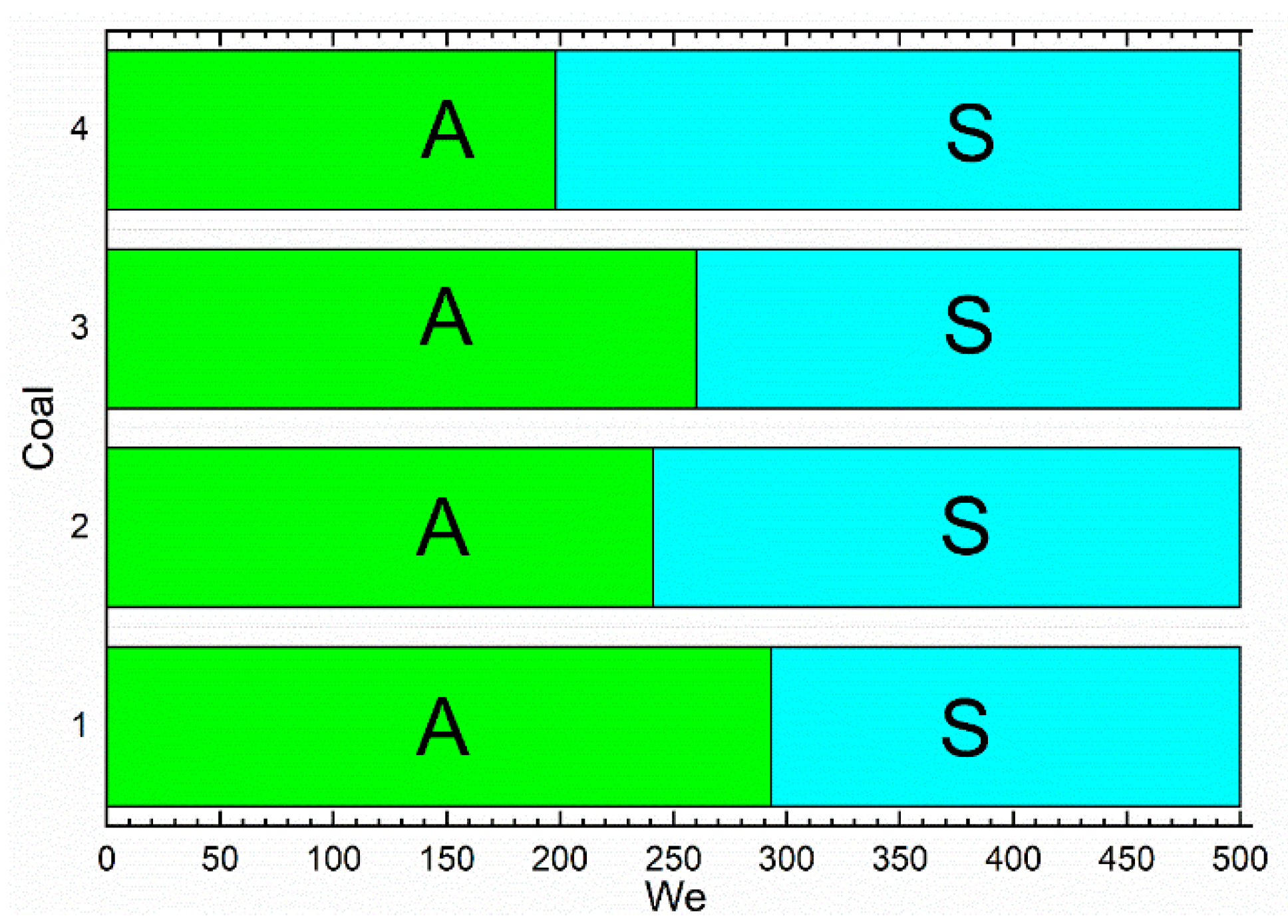 Energies 15 08288 g017
