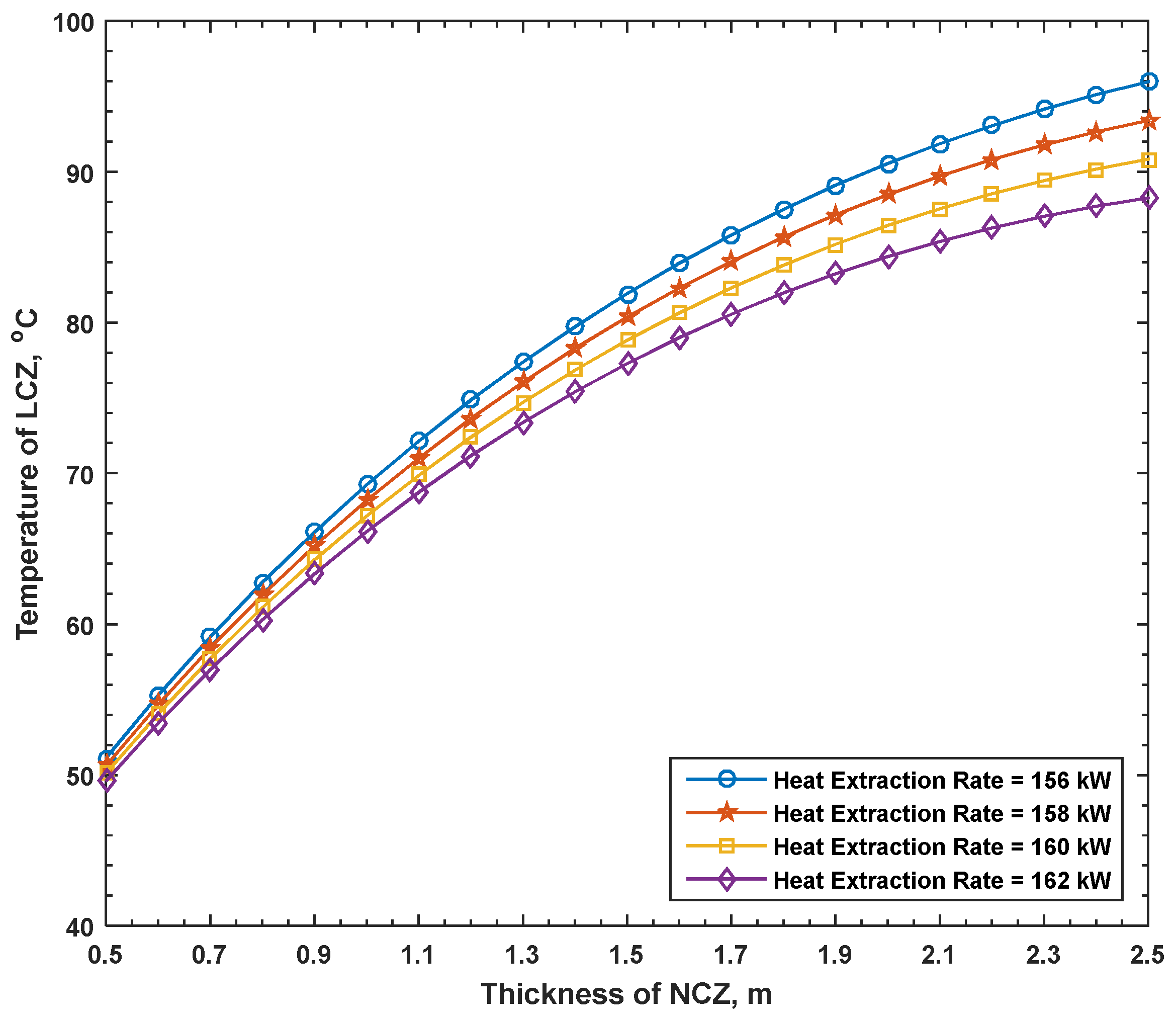 Energies 15 08327 g004